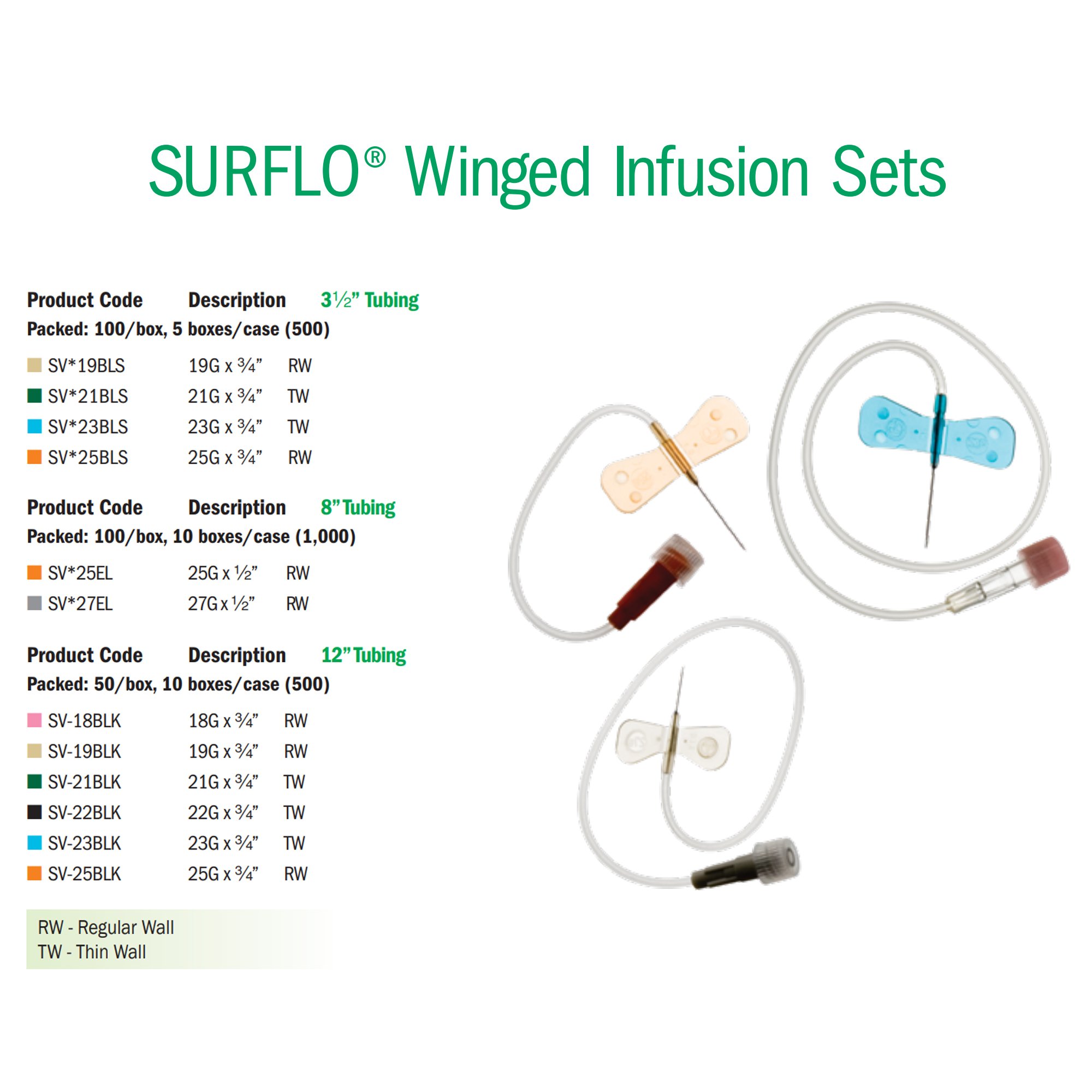 Terumo Medical - SV-25BLK Surflo® Winged Infusion Set
