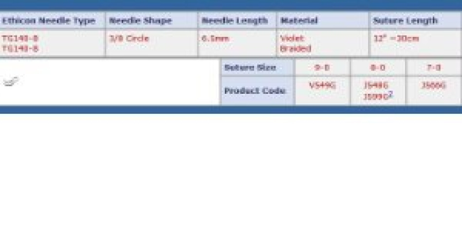 J & J Healthcare Systems - V5495G Coated Vicryl™ Suture with Needle