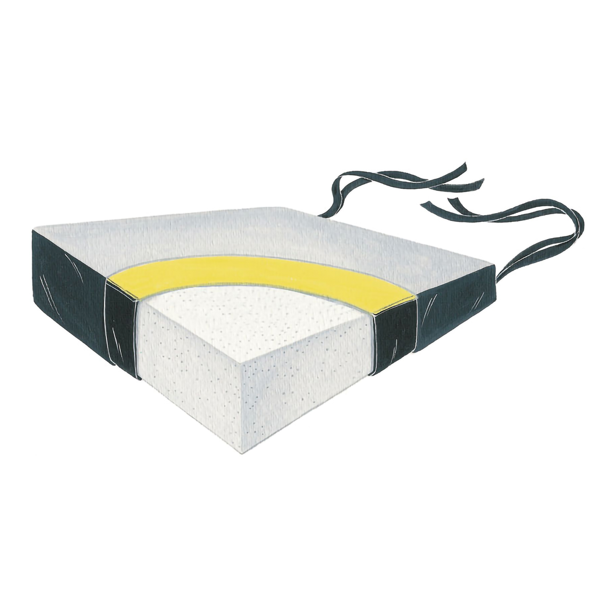 Skil-Care - 754020 SkiL-Care™ Wedge Seat Cushion
