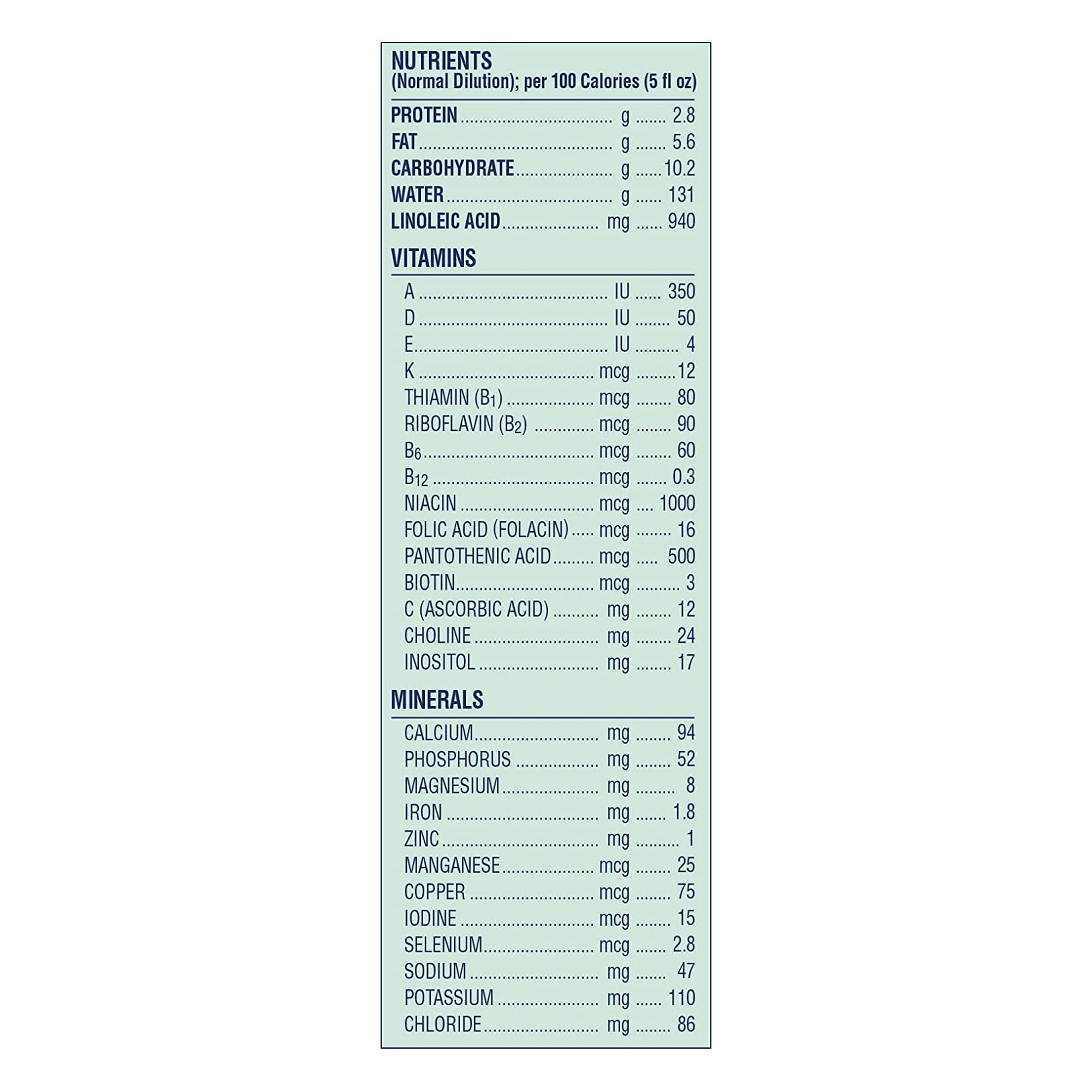 Mead Johnson 036721 - Enfamil® Pregestimil® Powder Infant Formula, 1-lb. can - 1/Each, 6/Case