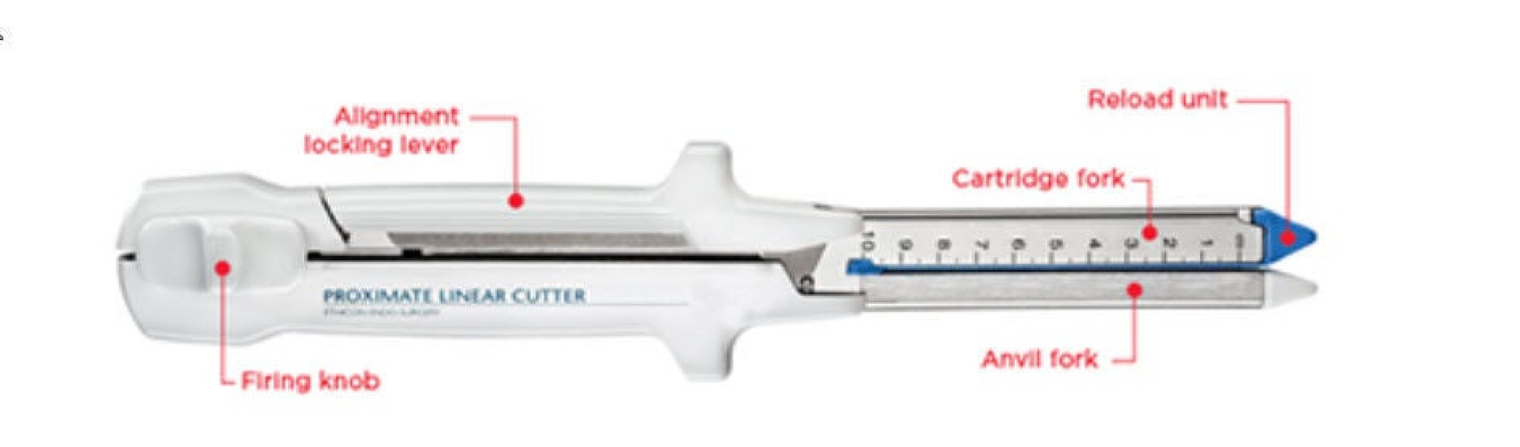 J & J Healthcare Systems - TCT75 Linear Cutter Proximate® Squeeze Handle Titanium Staples Green Staple Loading Unit 76 Staples