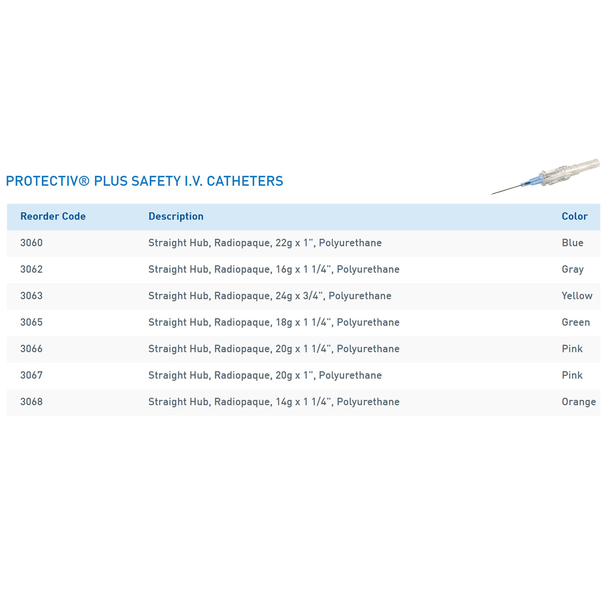 ICU Medical FKA Smiths Medical - 306301 ProtectIV® Safety IV Catheter