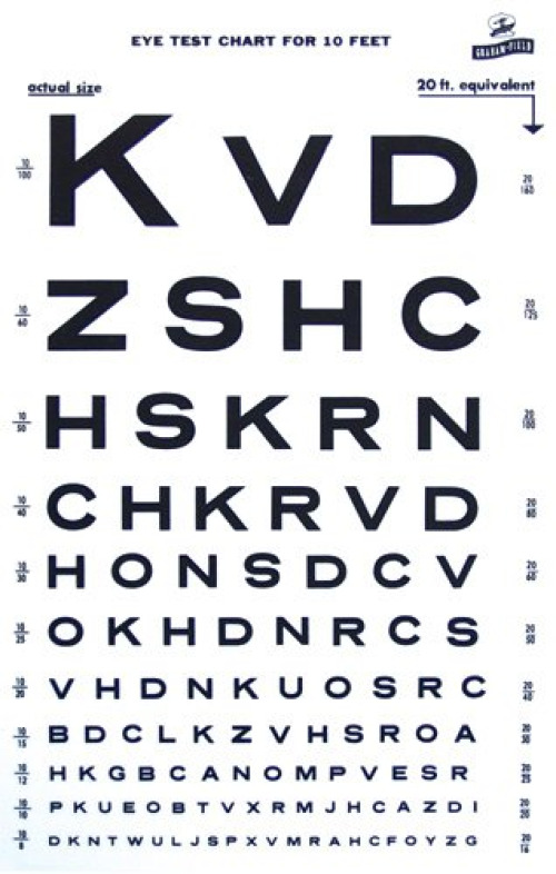 Graham-Field - 1264 Graham-Field Snellen Type Plastic Eye Chart