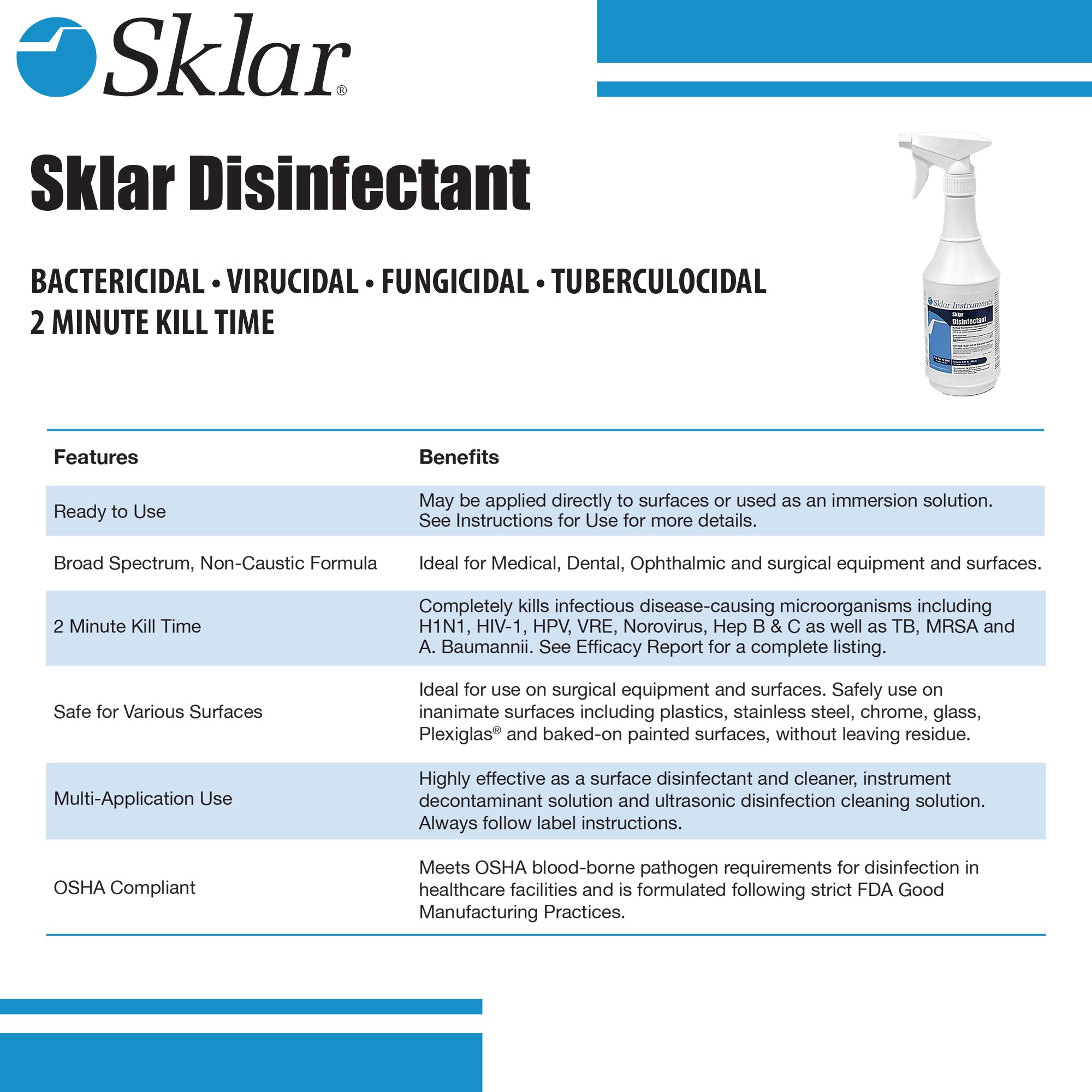 Sklar - 10-1643 Sklar® Surface Disinfectant