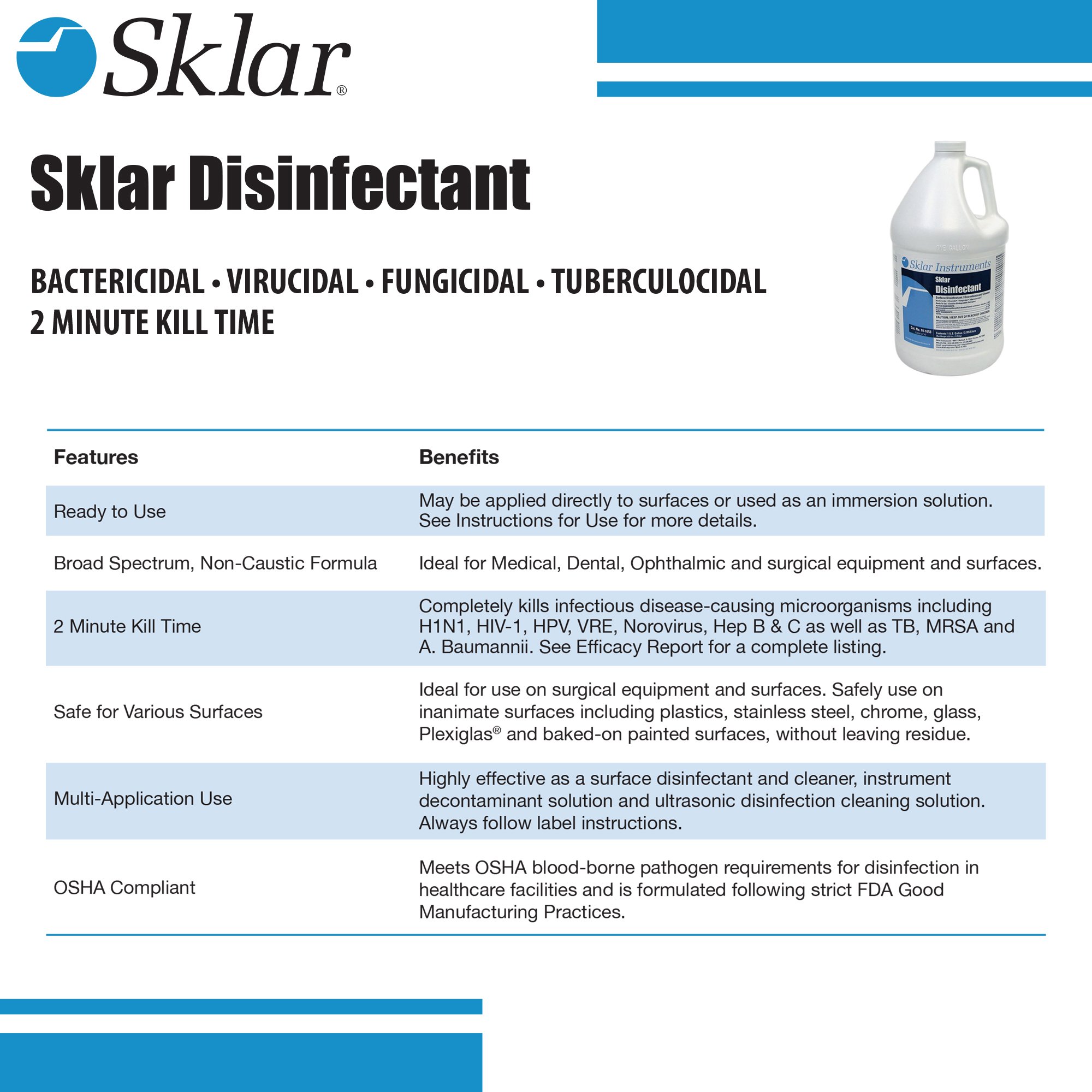 Sklar 10-1653 - Sklar® Surface Disinfectant - 1/Gallon, 4/Case