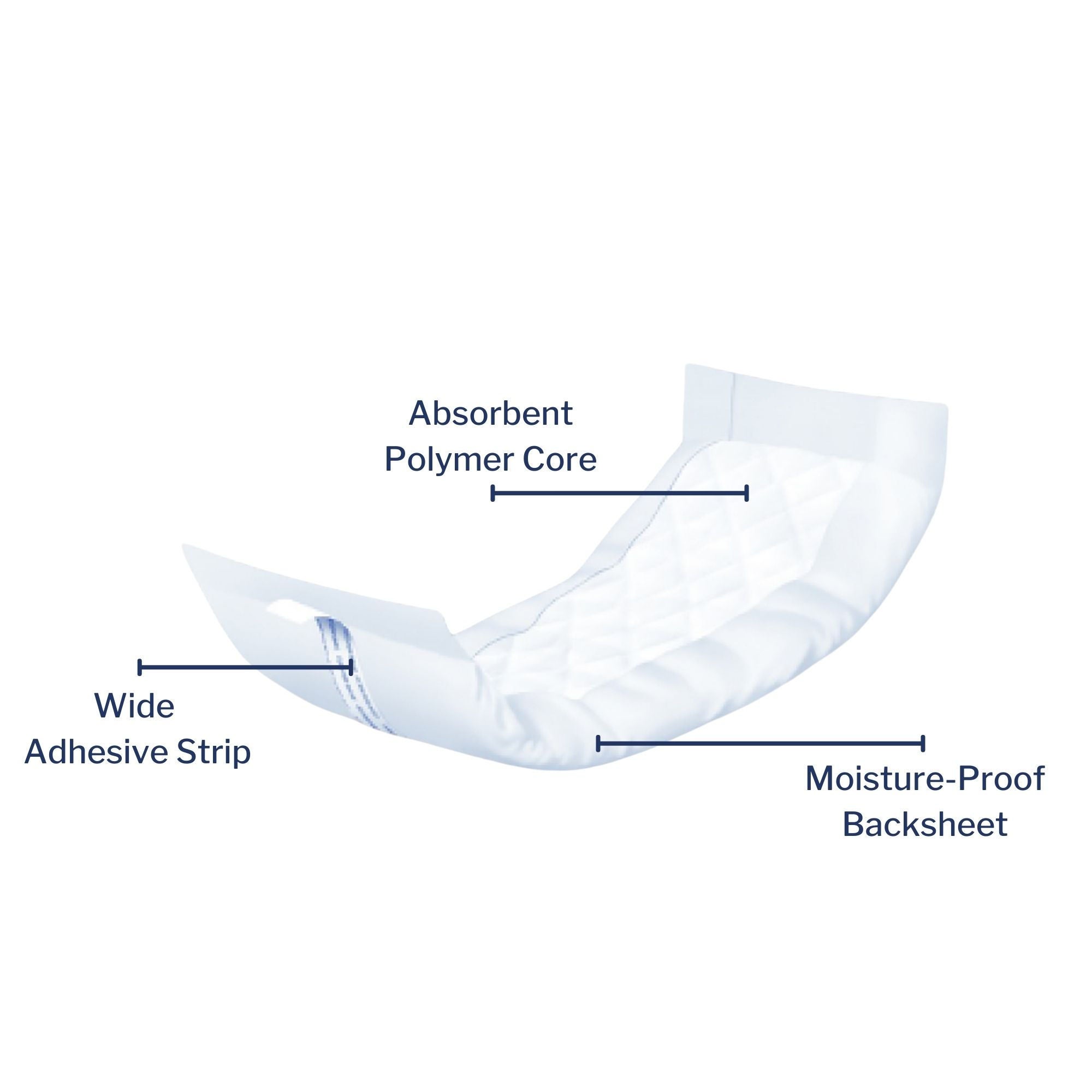 Dignity Extra Incontinence Liner 30071 by Hartmann
