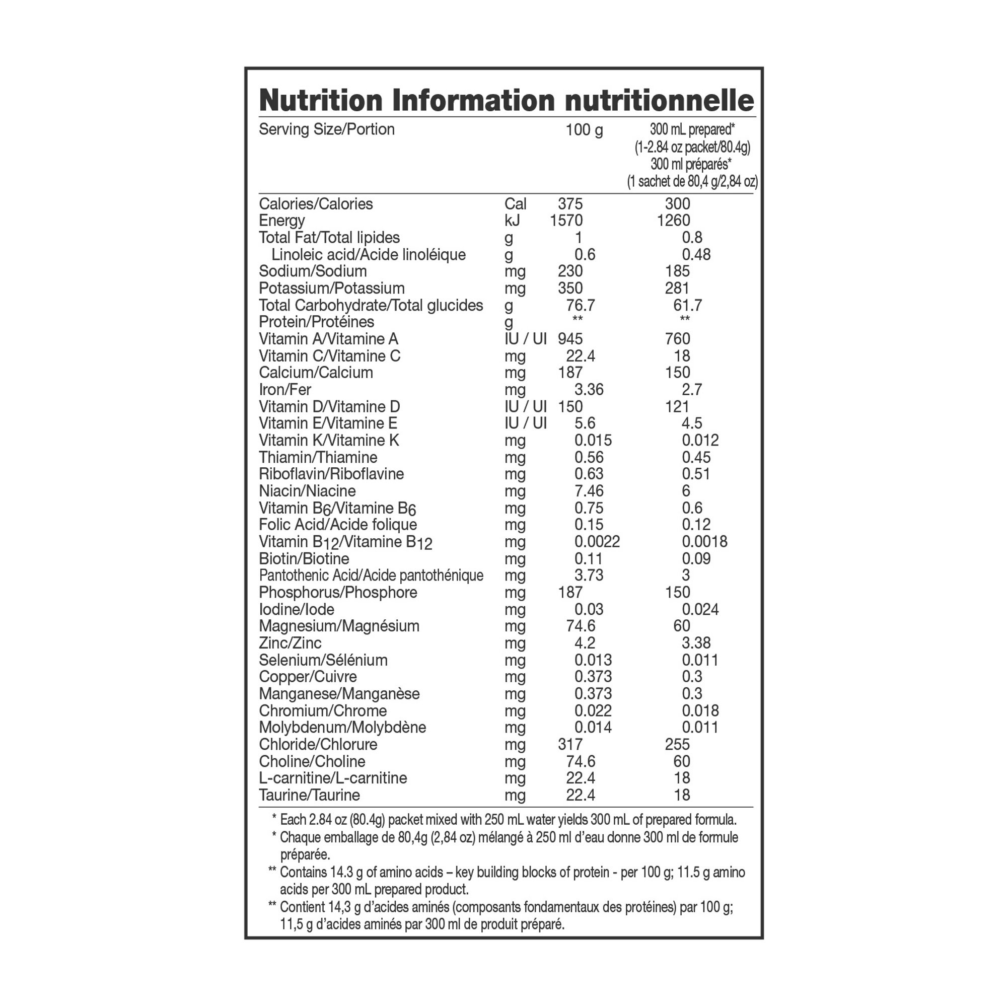Nestle Healthcare Nutrition - 10043900712748 Vivonex® T.E.N. Elemental Formulated Liquid Diet