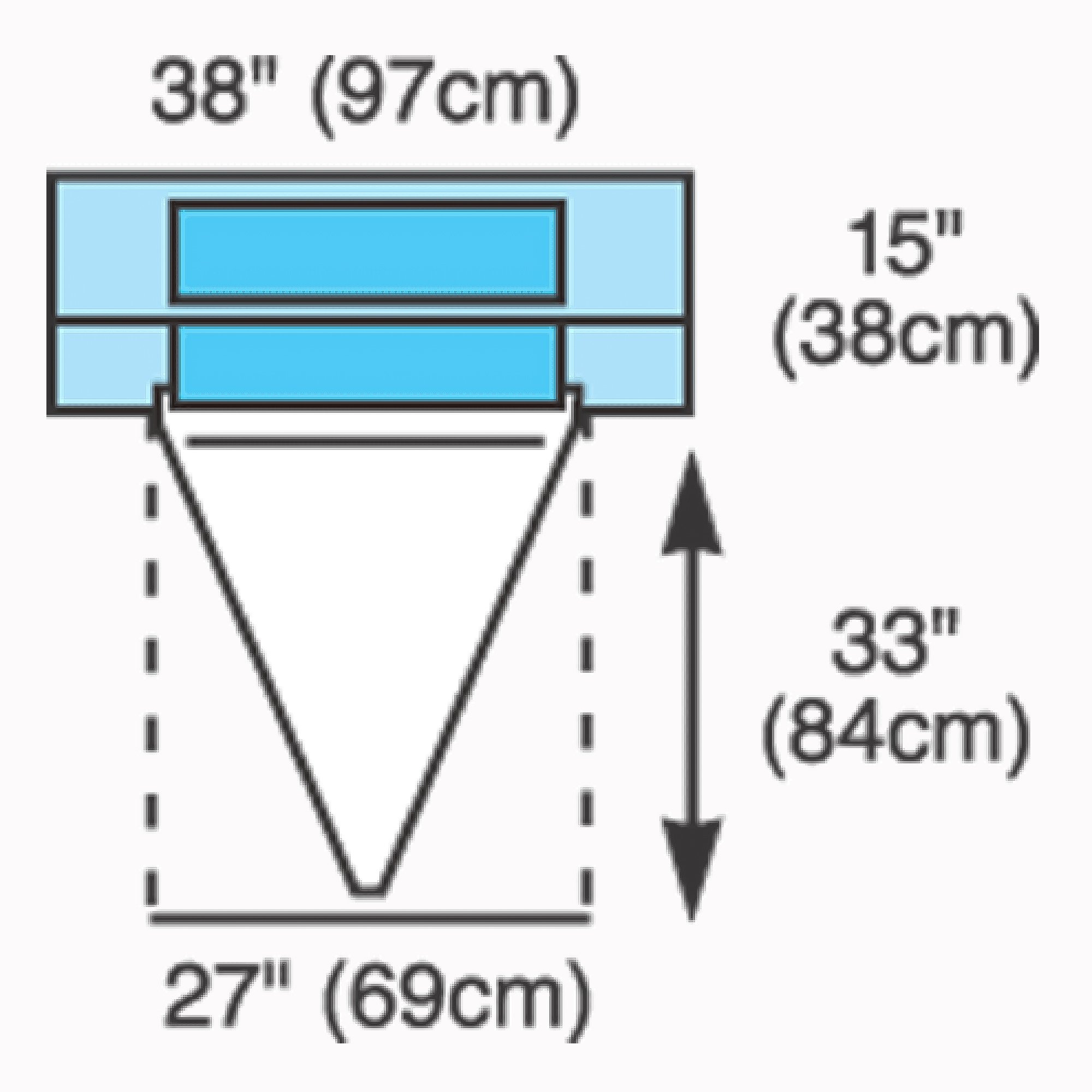 Cardinal 8483 - Cardinal Health™ Sterile Under-Buttocks Surgical Drape, 36 x 59 Inch - 1/Each, 40/Case