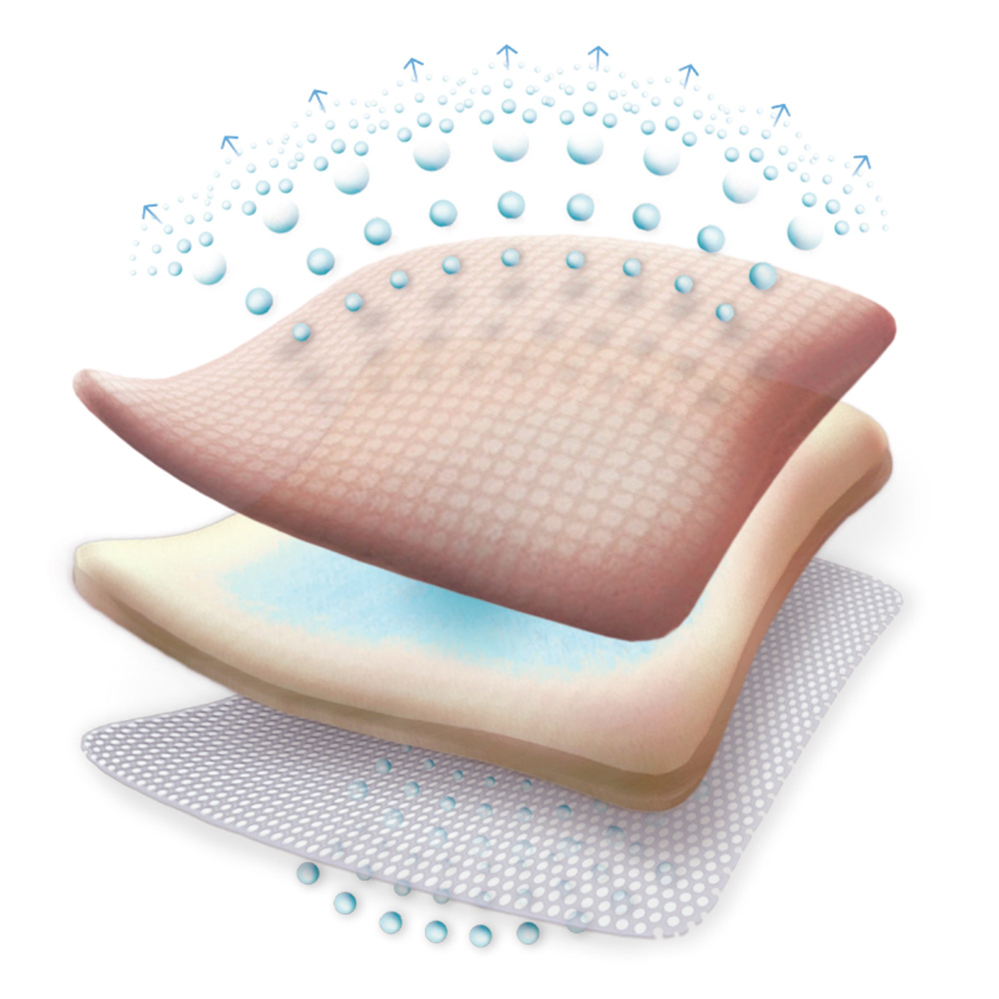 Smith & Nephew - 66020044 Allevyn Adhesive with Border Foam Dressing