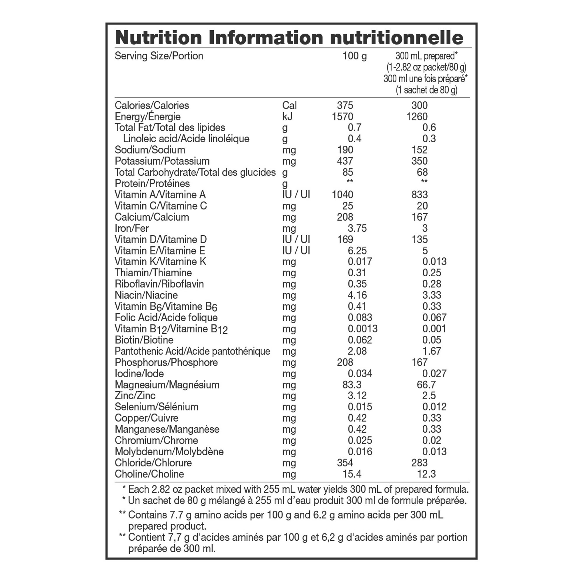 Nestle Healthcare Nutrition - 10043900458059 Tolerex® Formulated Liquid Diet Elemental Powder