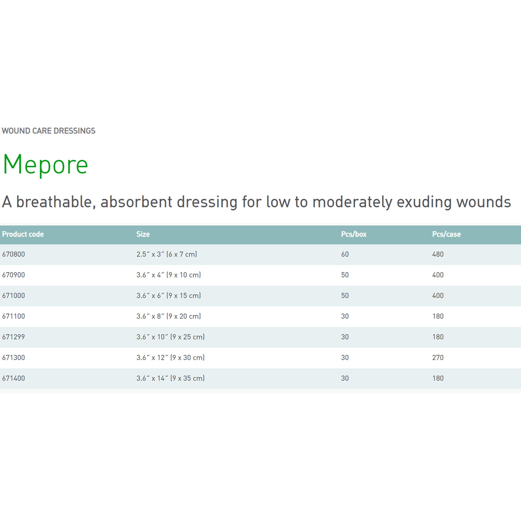 Molnlycke 670900 - Mepore® Adhesive Dressing, 3 X 4 inch - 1/Each, 50/Box, 400/Case