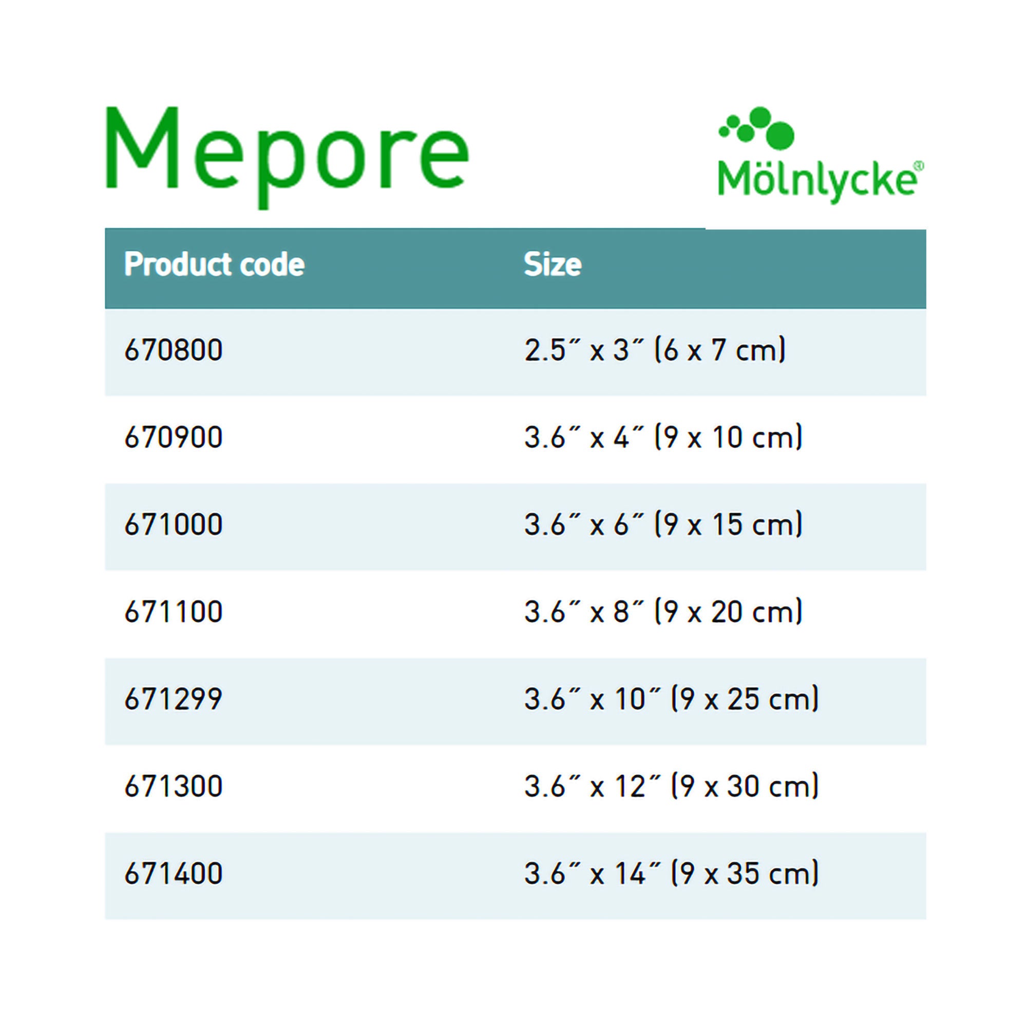 Molnlycke - 671400 Composite Dressing Mepore® 3-1/2 X 14 Inch Rectangle Sterile