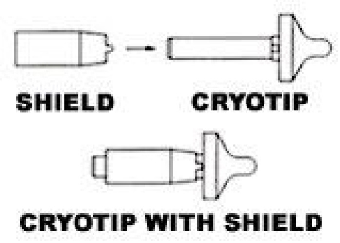 Cooper Surgical - 900221AA Cryosurgical Tip Cover