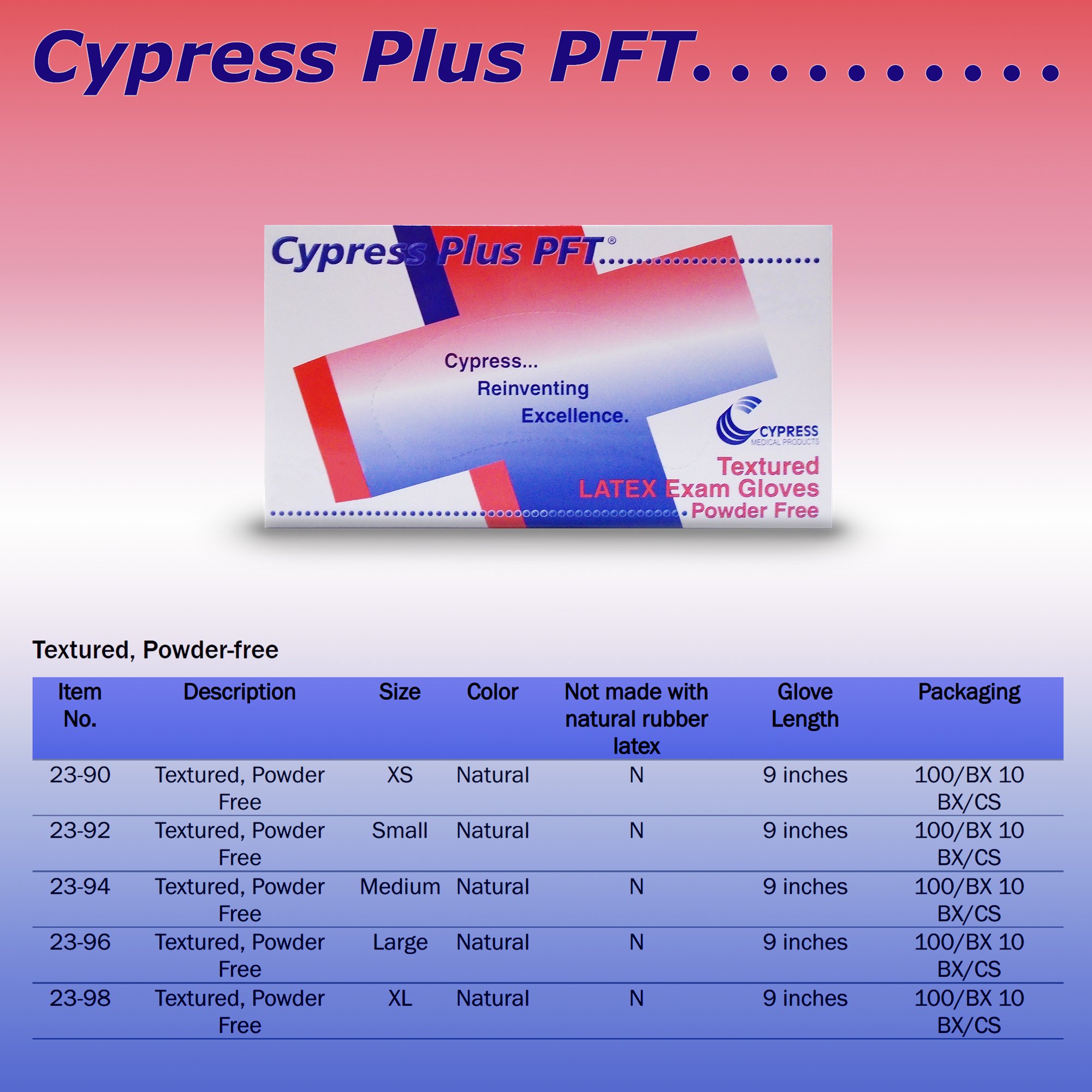 Cypress Plus PFT Exam Glove 23-92 by McKesson Brand