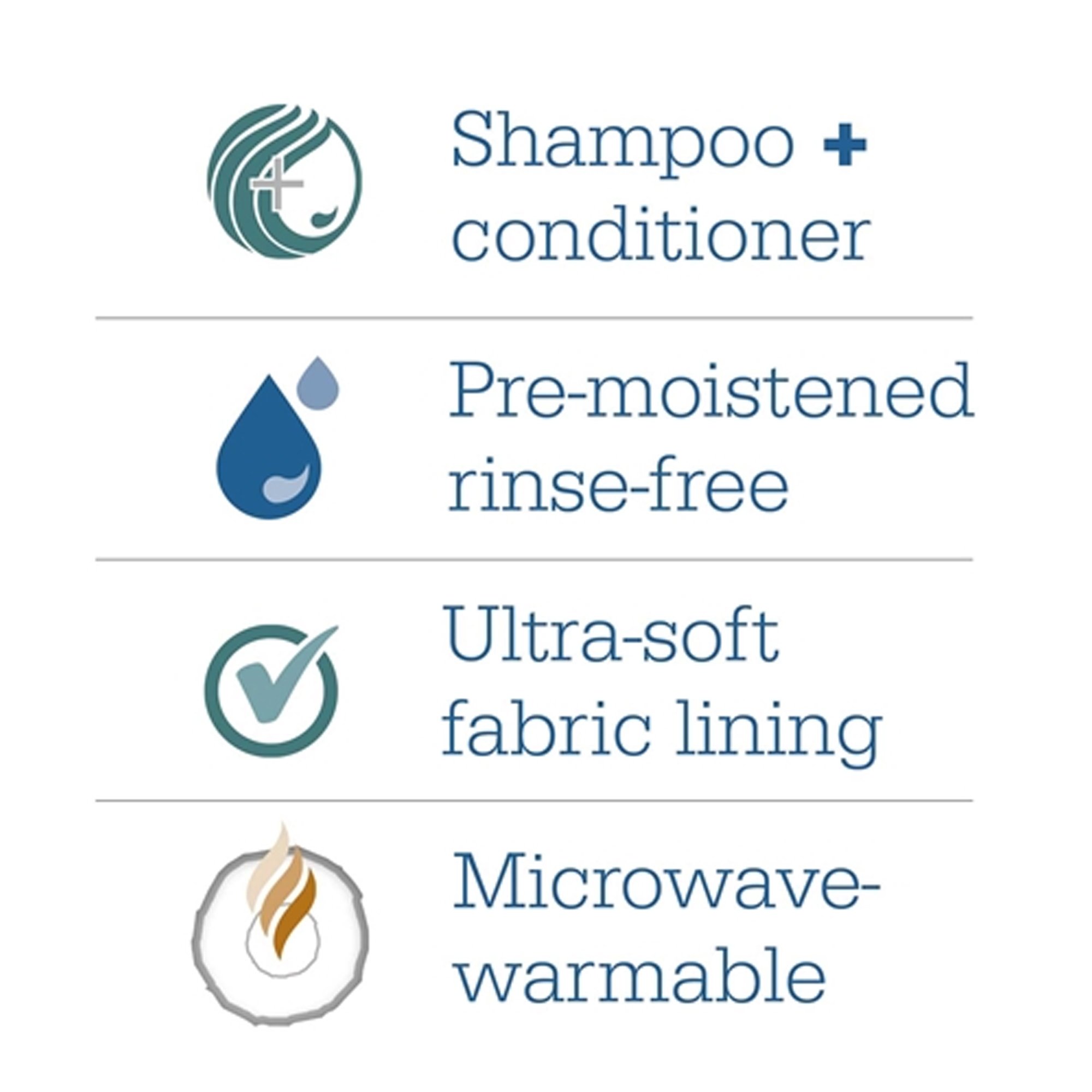 Sage Products - 7909 Comfort® Rinse-Free Shampoo Cap
