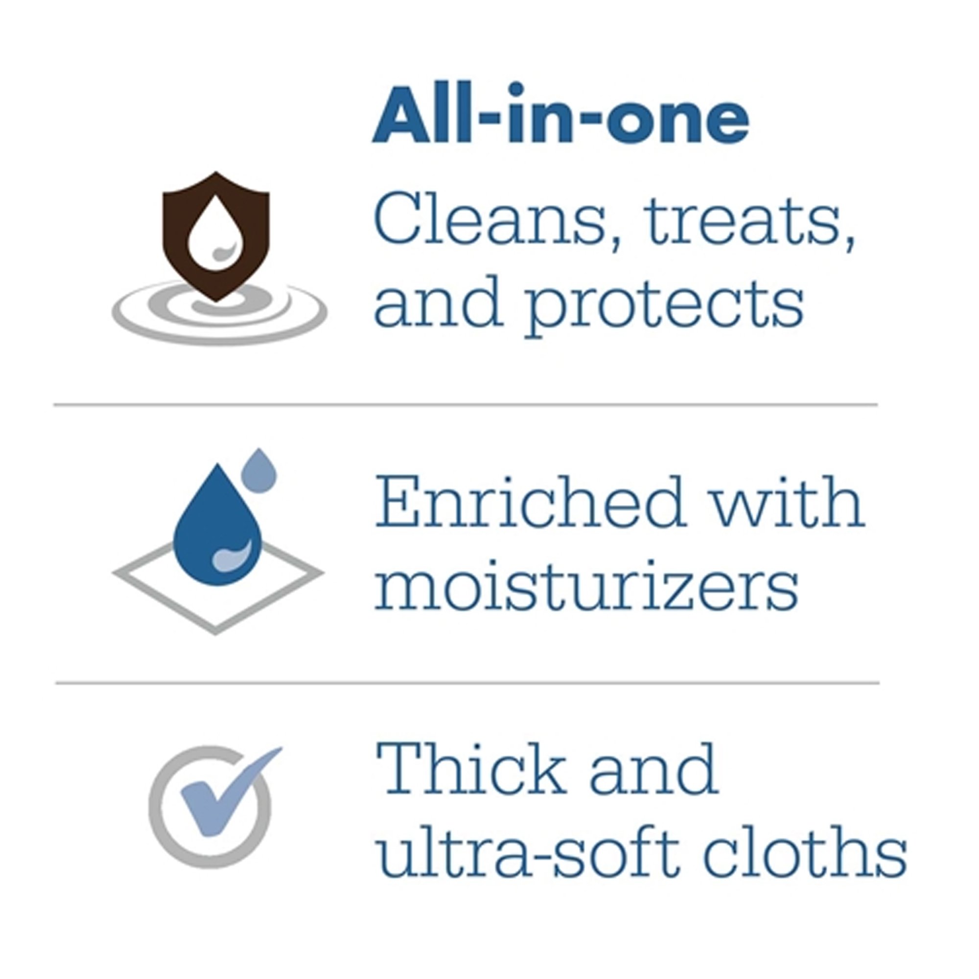 Sage Products - 7905 Shield® Barrier Cream Cloths