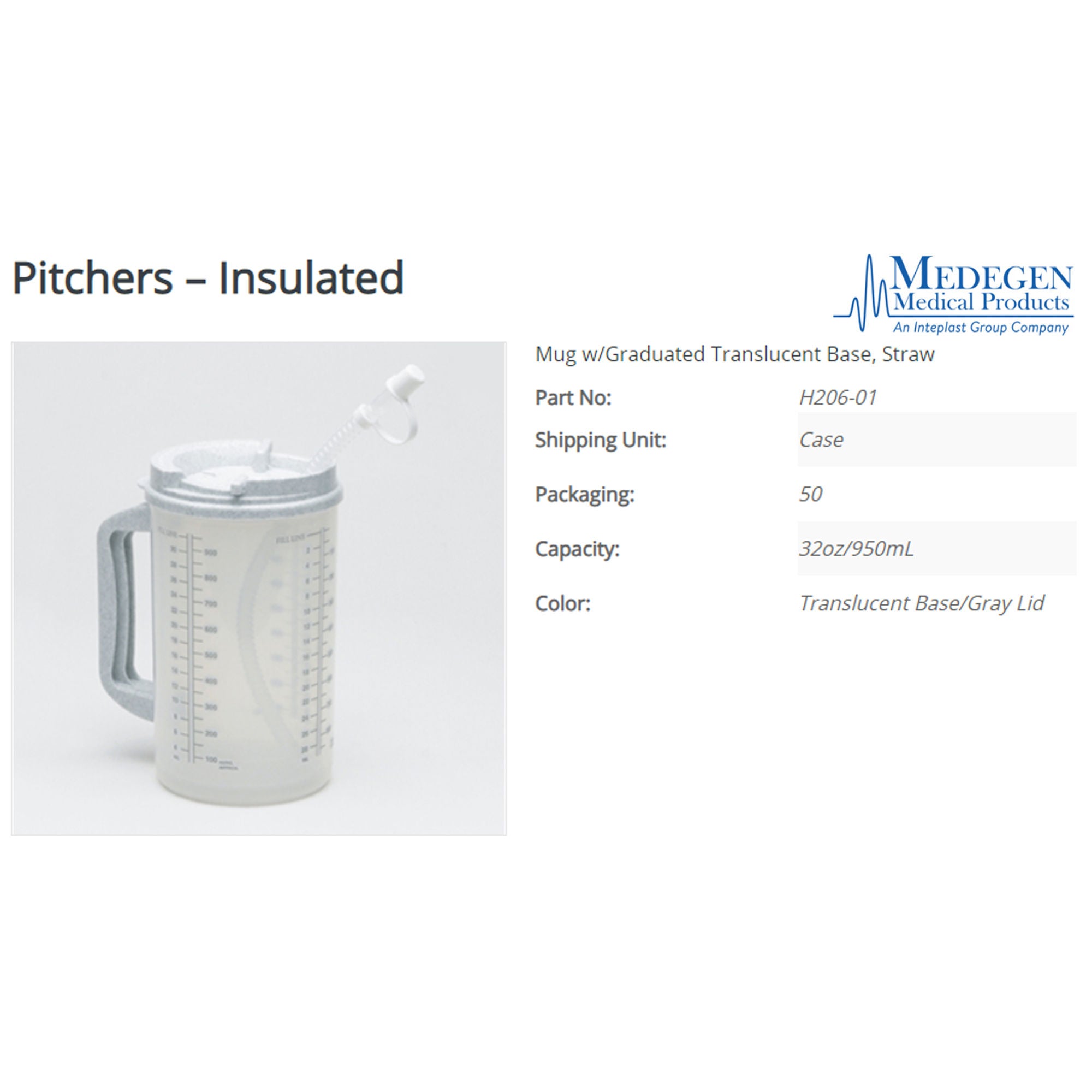 Medegen Medical Products LLC - H206-01 Insulated Drinking Mug Medegen 32 oz. Polypropylene Translucent Reusable