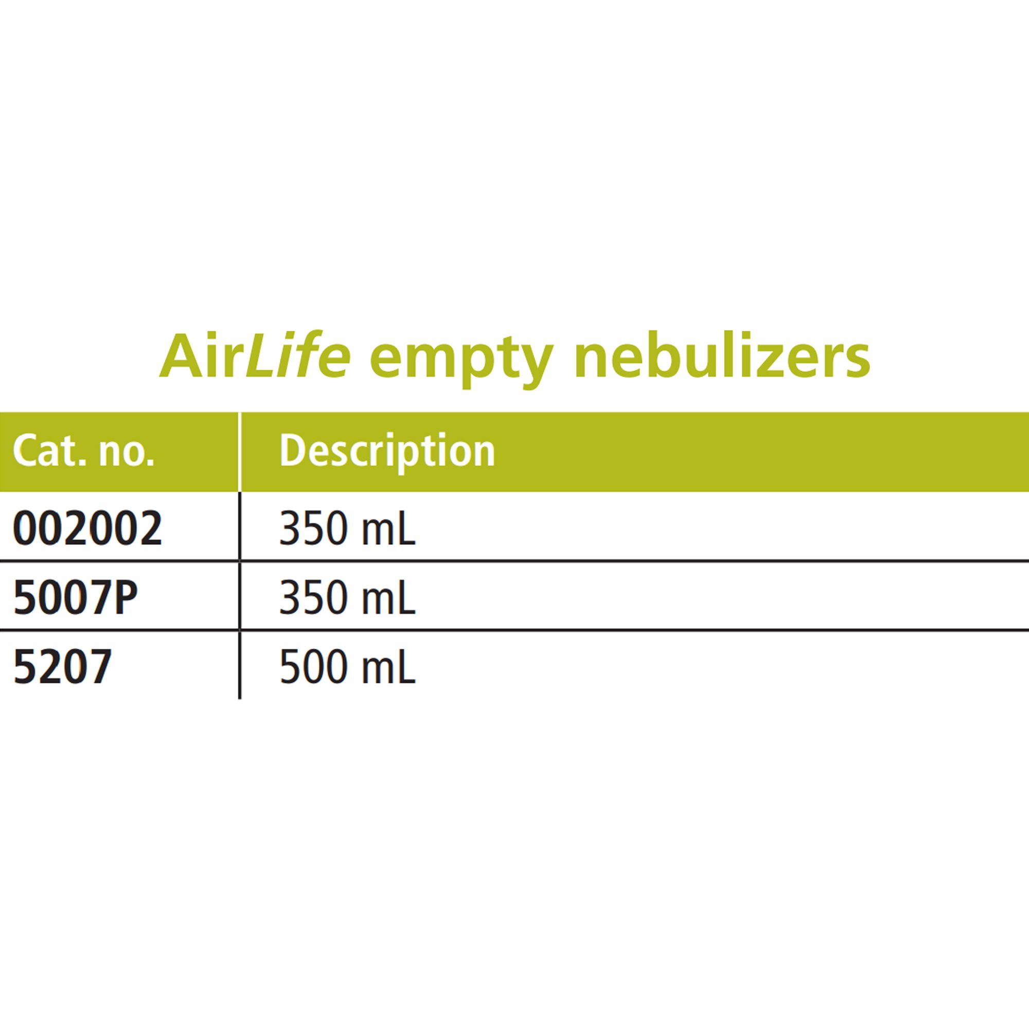 Sun Med - 002002 AirLife® Nebulizer