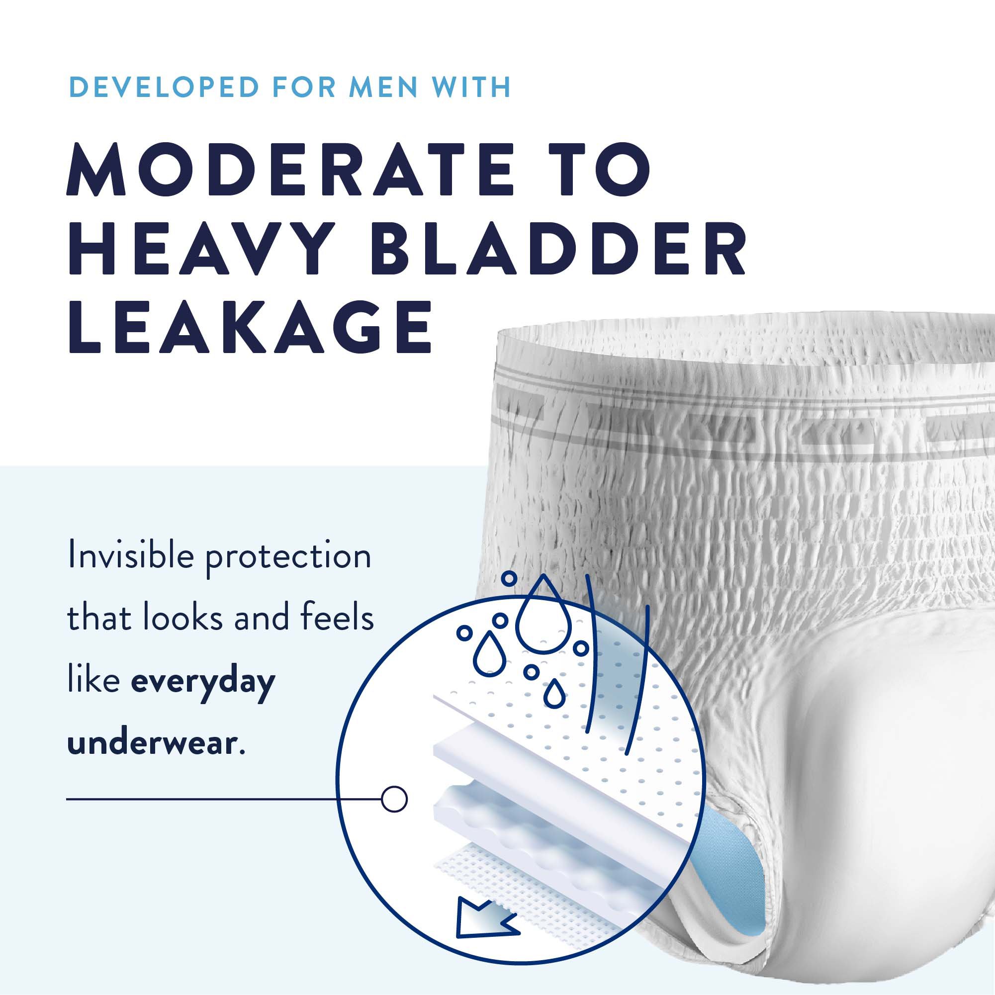First Quality Products LLC PV-511 - Prevail® Daily Underwear Extra Absorbent Underwear, Small (Youth) - 22/Pack, 88/Case