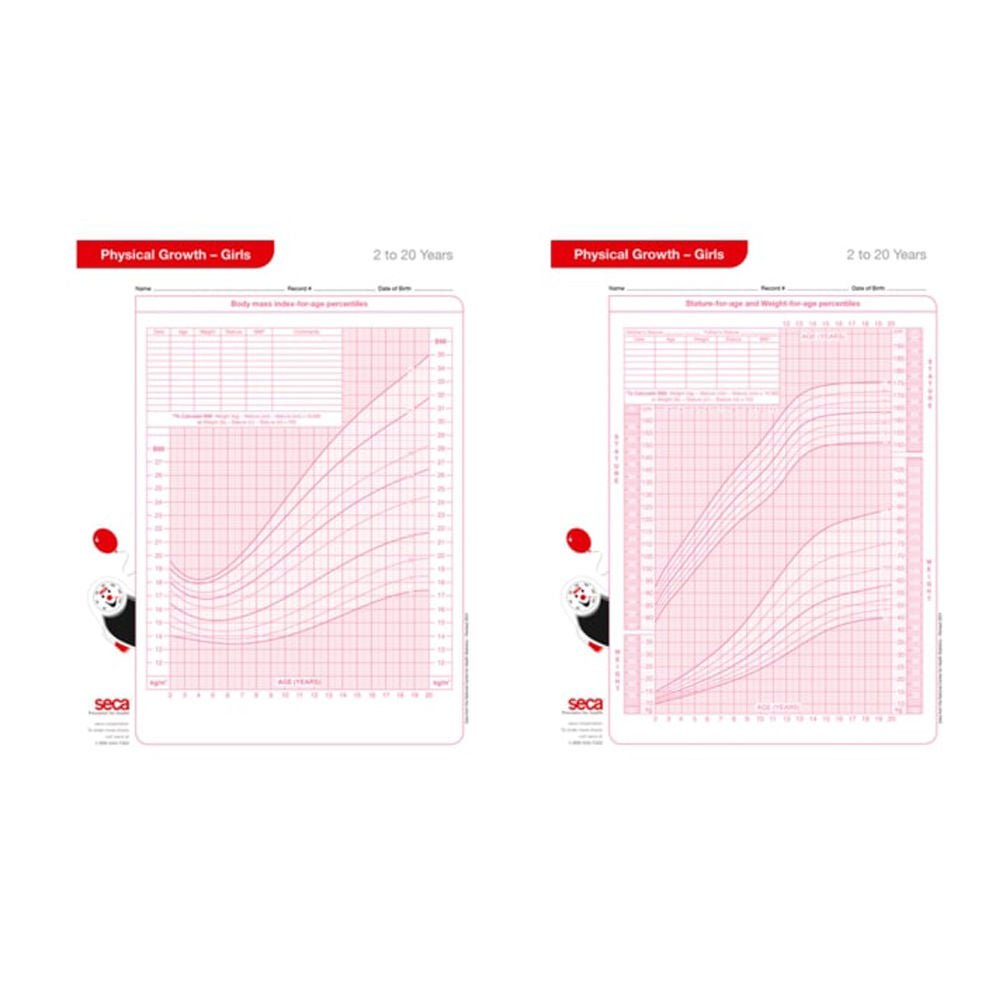 Seca - 4060G Seca Growth Chart