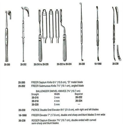 Integra Lifesciences - 20-238 Septum Elevator Miltex® Roger 7-3/4 Inch Length OR Grade German Stainless Steel NonSterile