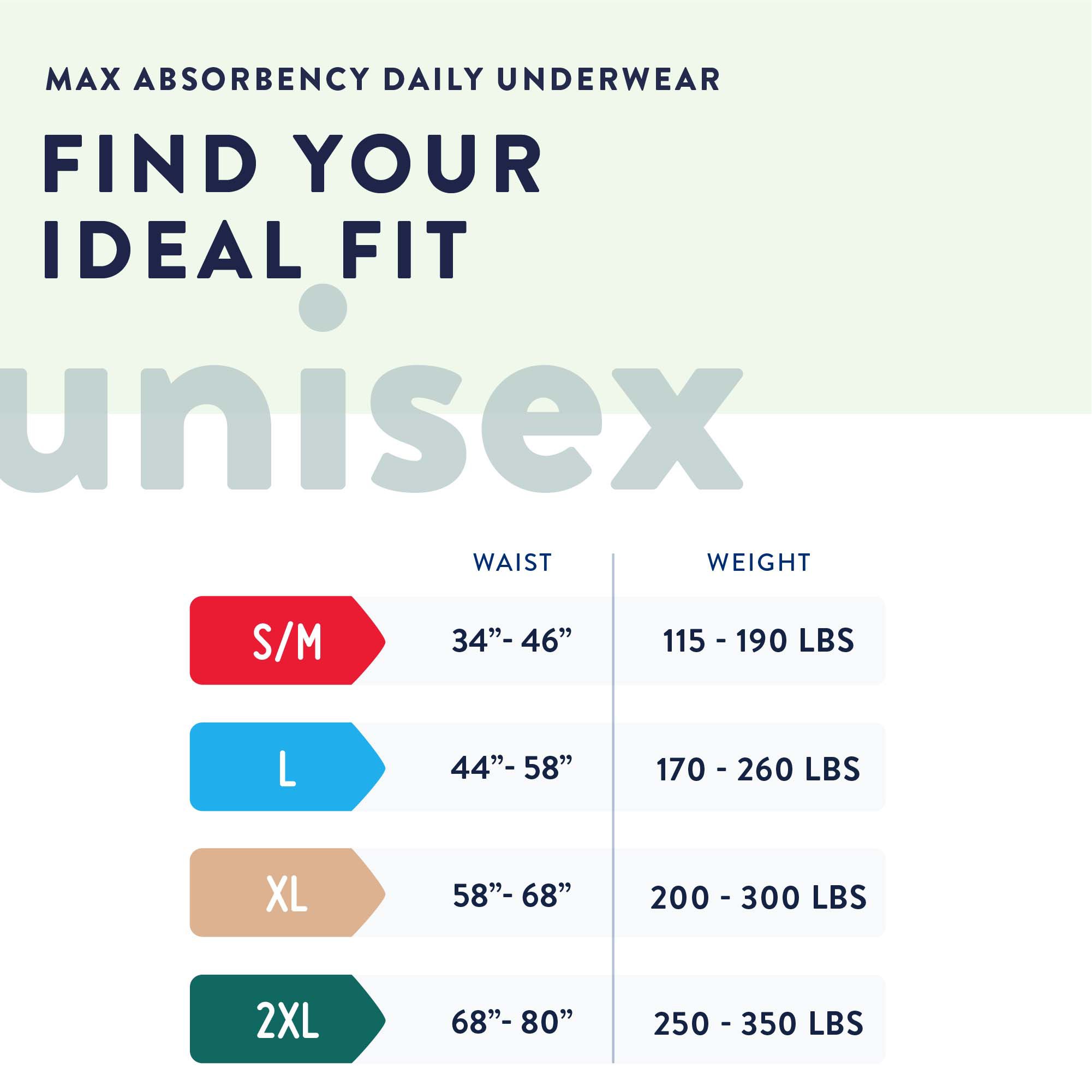 First Quality Products LLC PV-514 - Prevail® Daily Underwear Extra Absorbent Underwear, Extra Large - 14/Pack, 56/Case