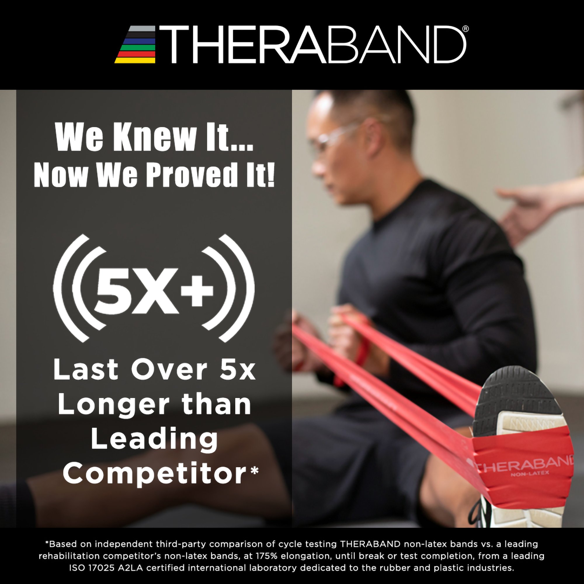 Performance Health 81234764 - TheraBand® Exercise Resistance Band, Green, 4 Inch x 25 Yard, Heavy Resistance - 1/Each