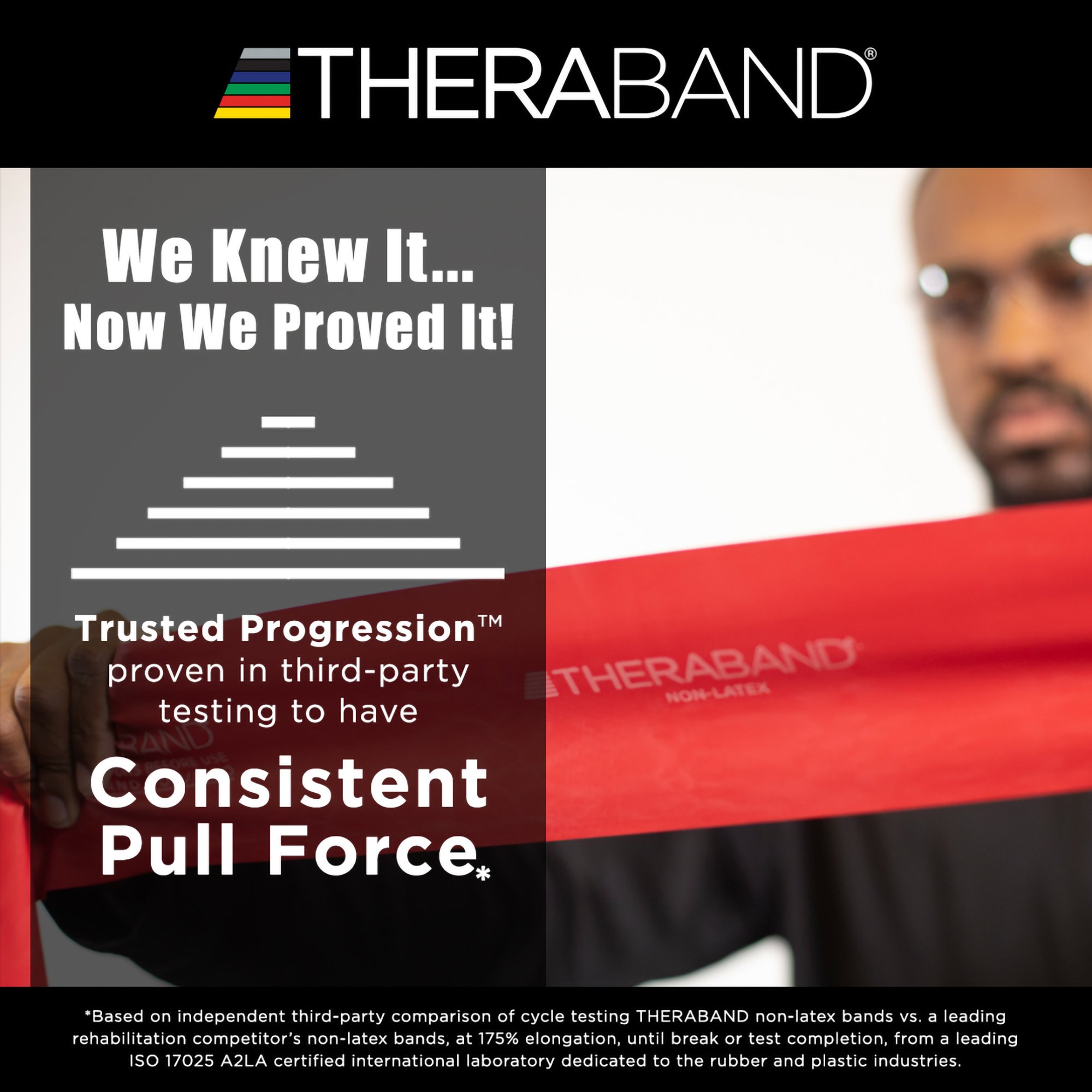 Performance Health 81234764 - TheraBand® Exercise Resistance Band, Green, 4 Inch x 25 Yard, Heavy Resistance - 1/Each