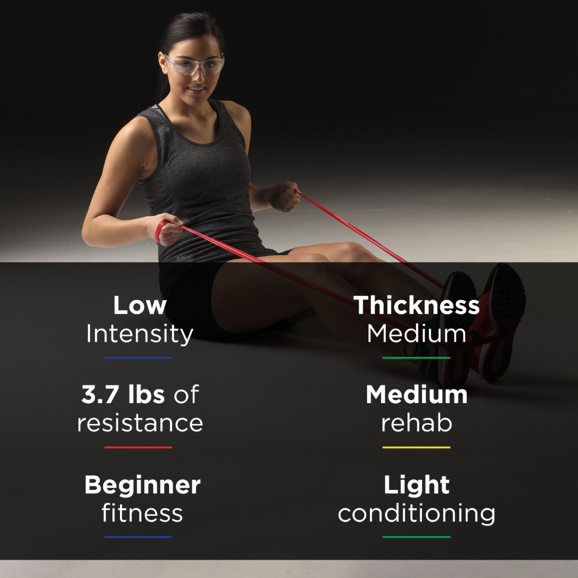 Performance Health 81234756 - TheraBand® Exercise Resistance Band, Red, 4 Inch x 25 Yard, Medium Resistance - 1/Each