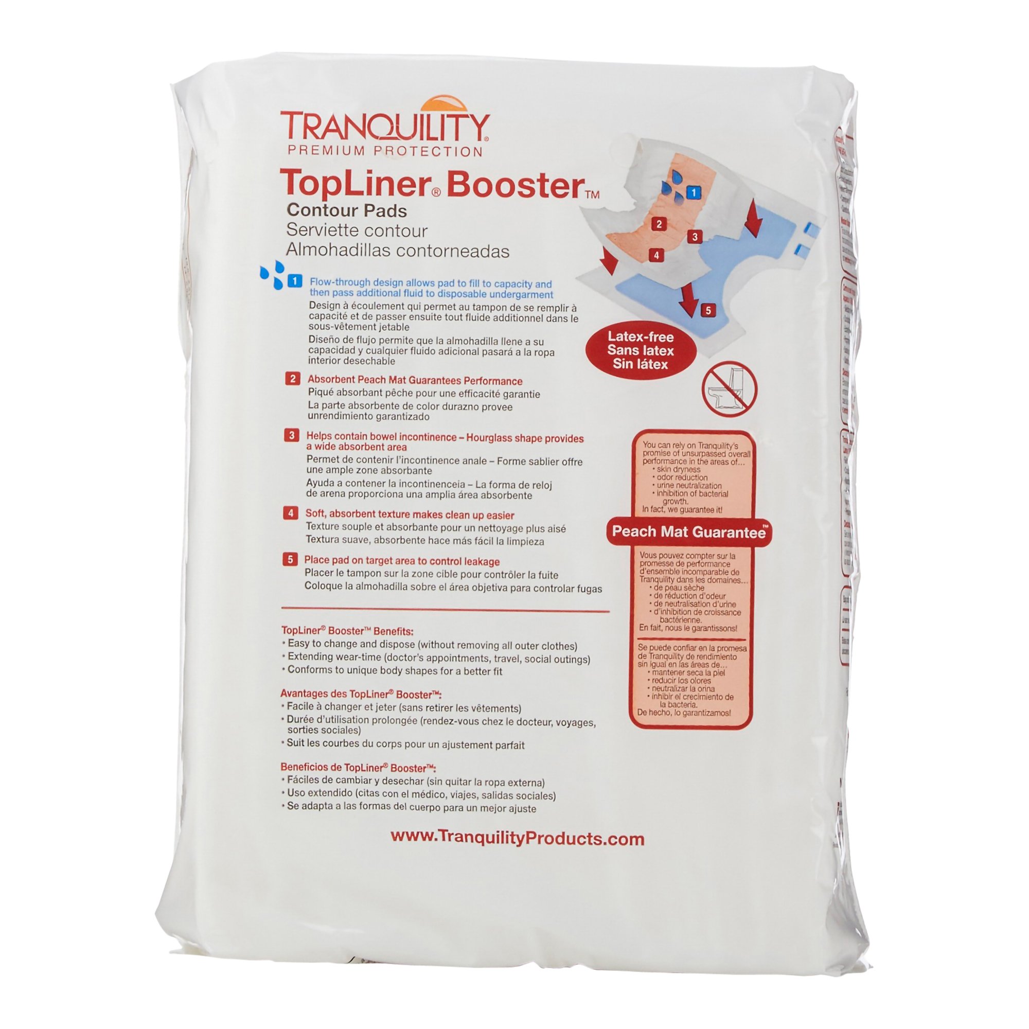 Principle Business Enterprises - 3096 Tranquility® Top Liner® Added Absorbency Incontinence Booster Pad 13½ x 21½ Inch