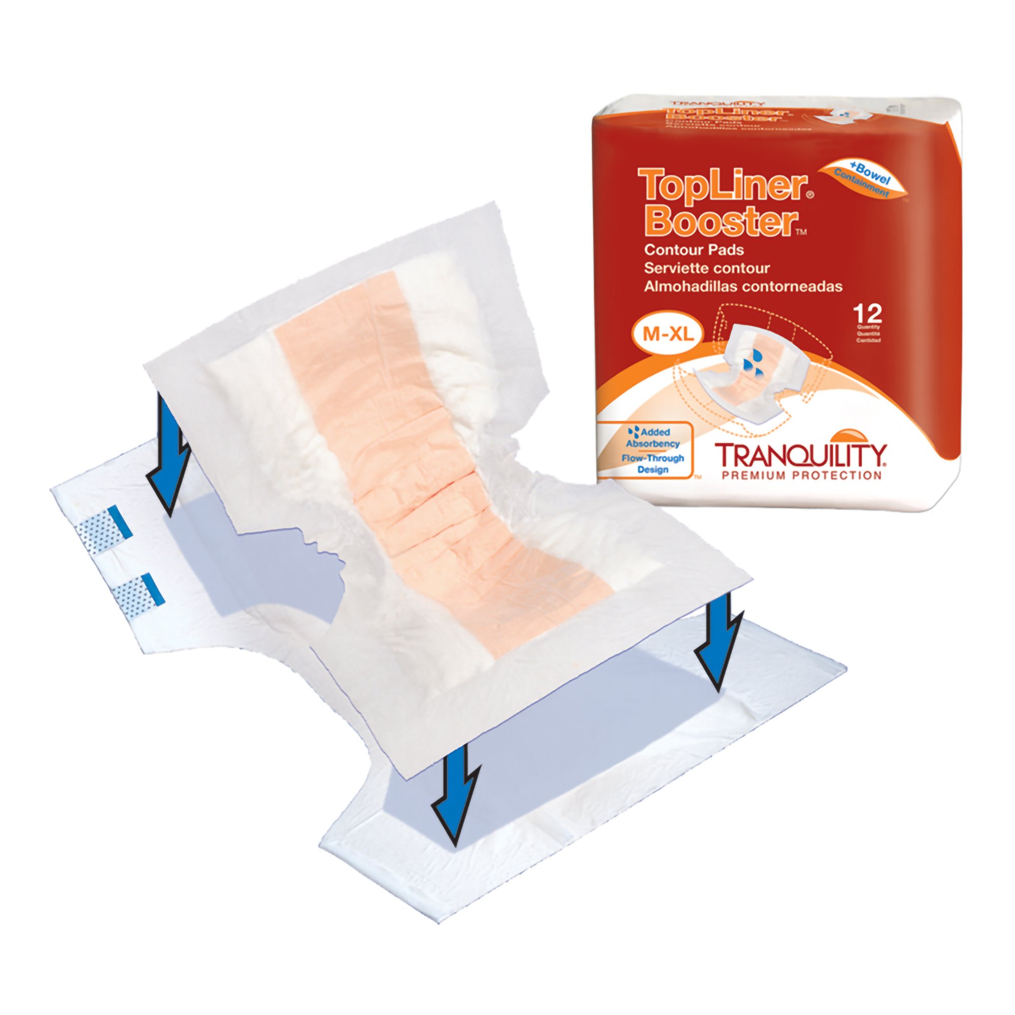 Principle Business Enterprises - 3096 Tranquility® Top Liner® Added Absorbency Incontinence Booster Pad 13½ x 21½ Inch
