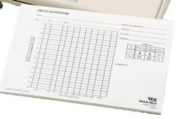 Welch Allyn - 23221 Diagnostic Cord Patch Cord Welch Allyn® AM 232 Audiometers (23200 and 23210) and TM™ 262 (26200)