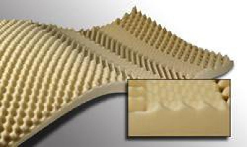 Span America - SP50S-000 Span America Convoluted Pad