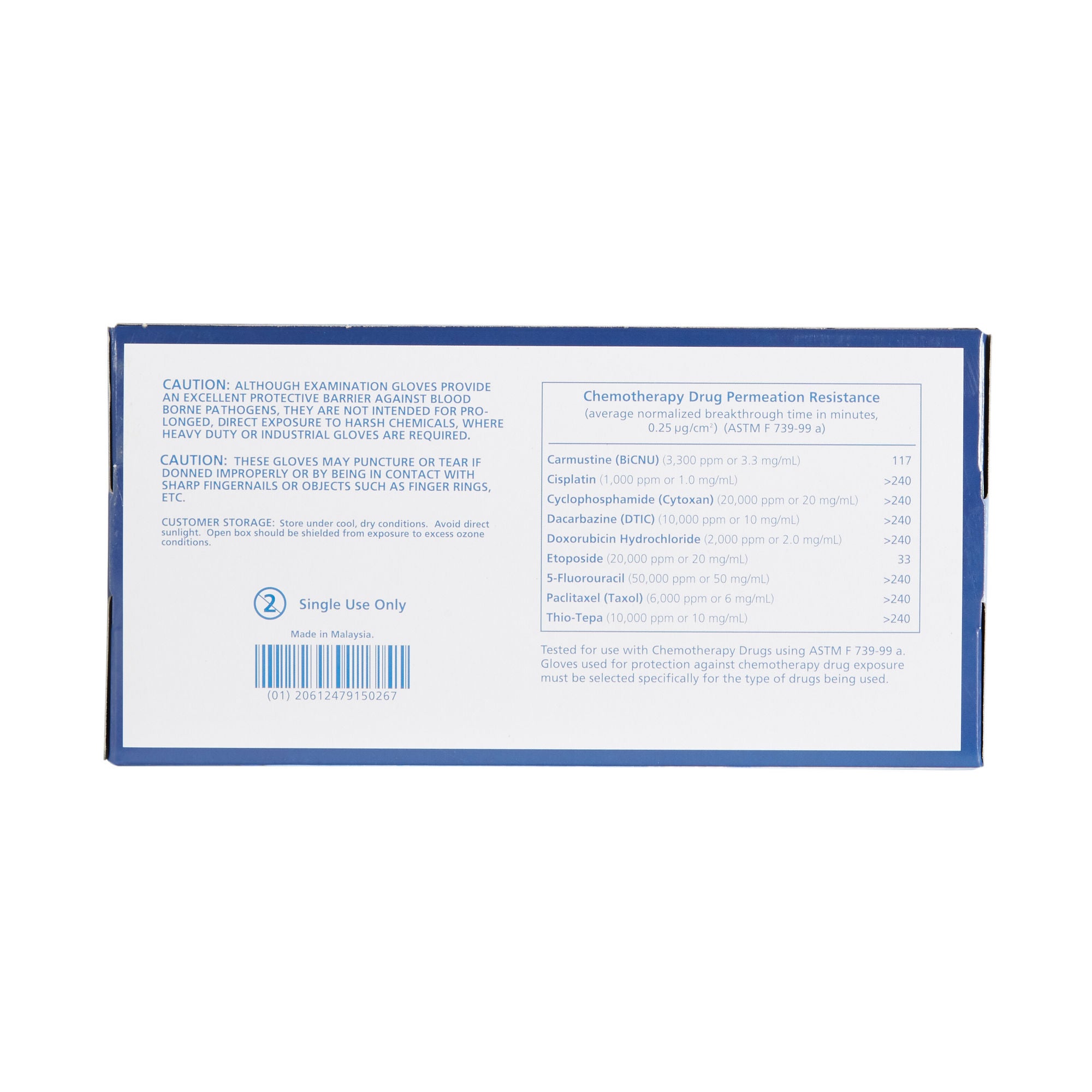 McKesson Brand - 14-050-M Exam Glove McKesson NITRILE 911™ EC Medium 50 per Box NonSterile Nitrile Extended Cuff Length Textured Fingertips Blue Chemo Tested