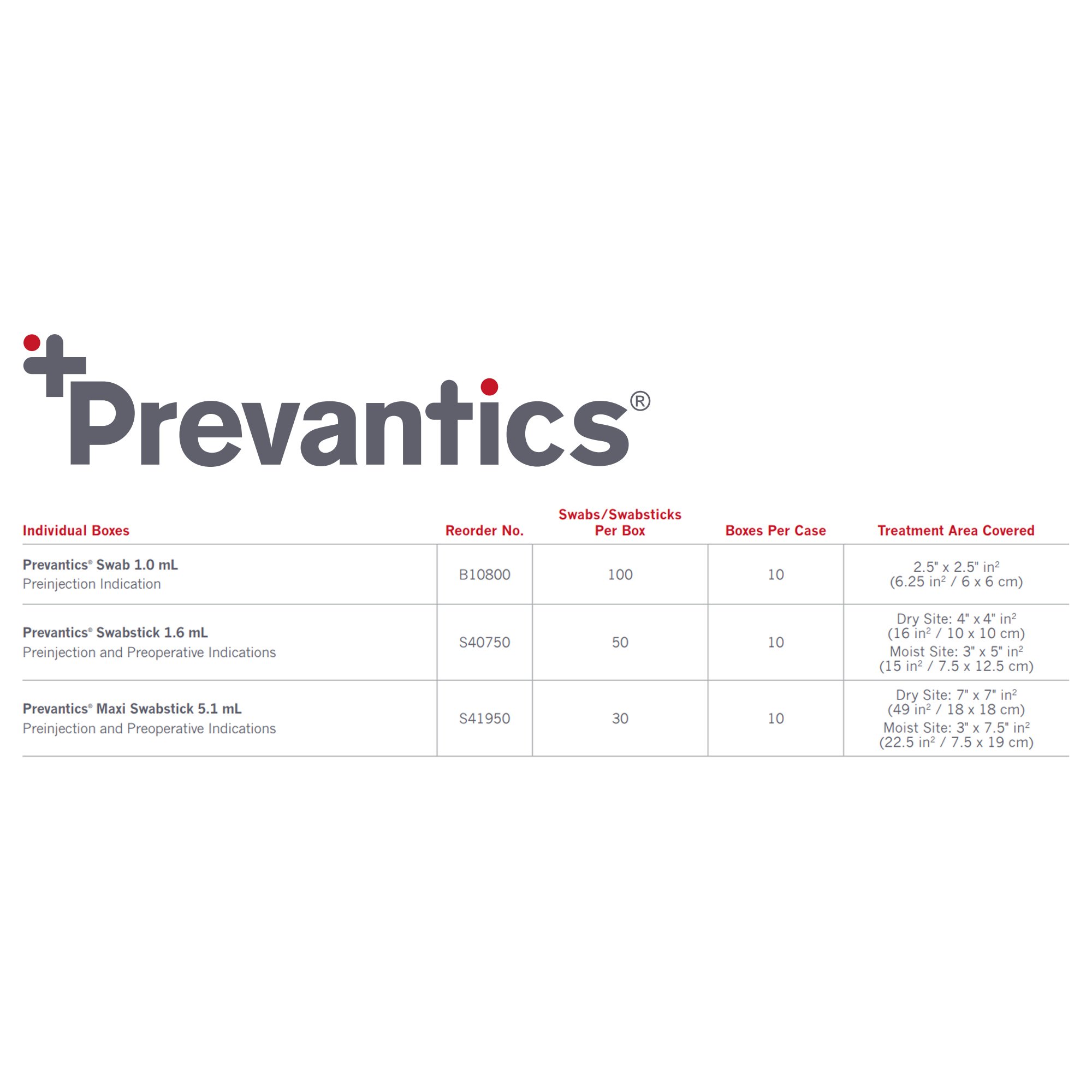 Professional Disposables - B10800 Prevantics® Swab
