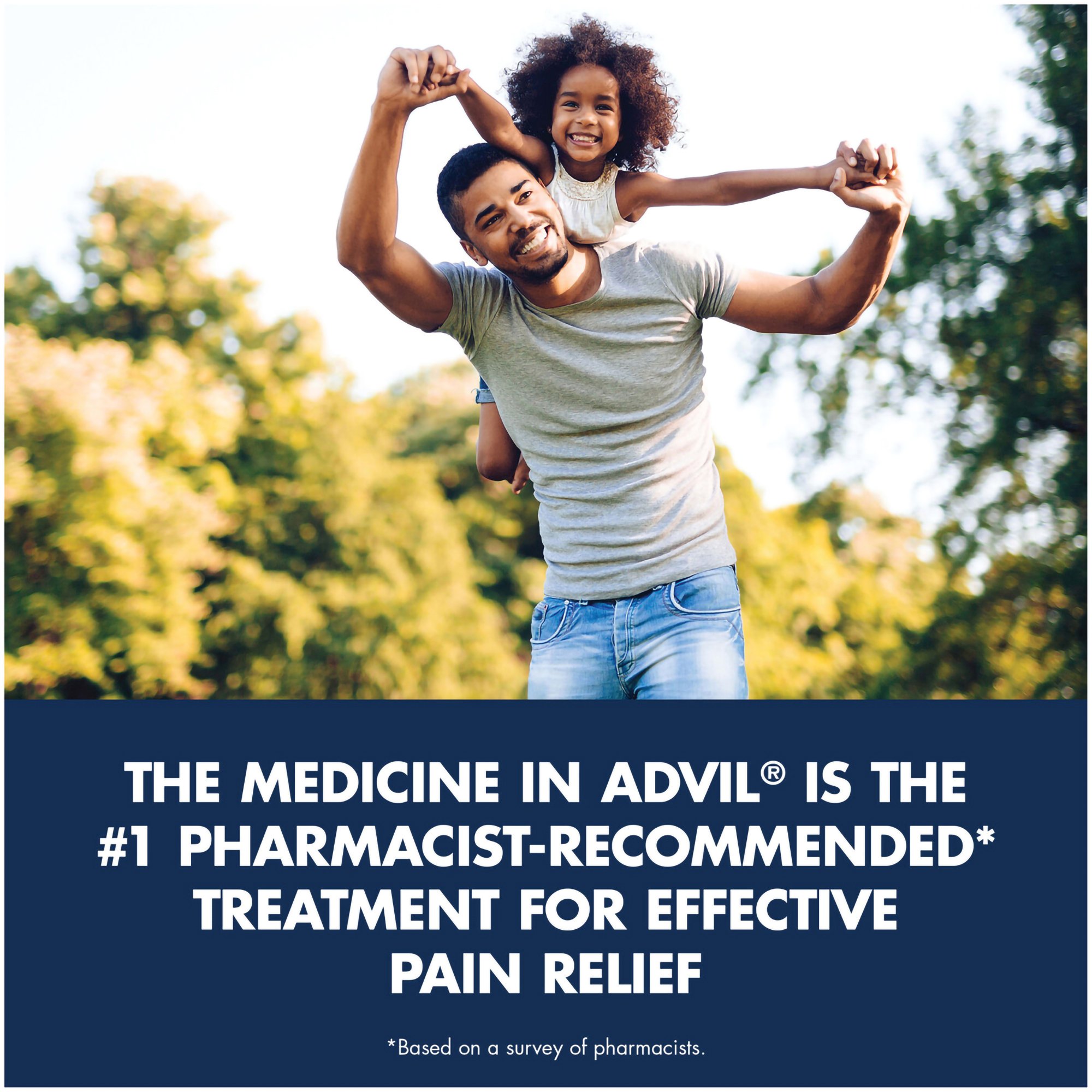Glaxo Consumer Products - 00573016040 Advil® Ibuprofen Pain Relief