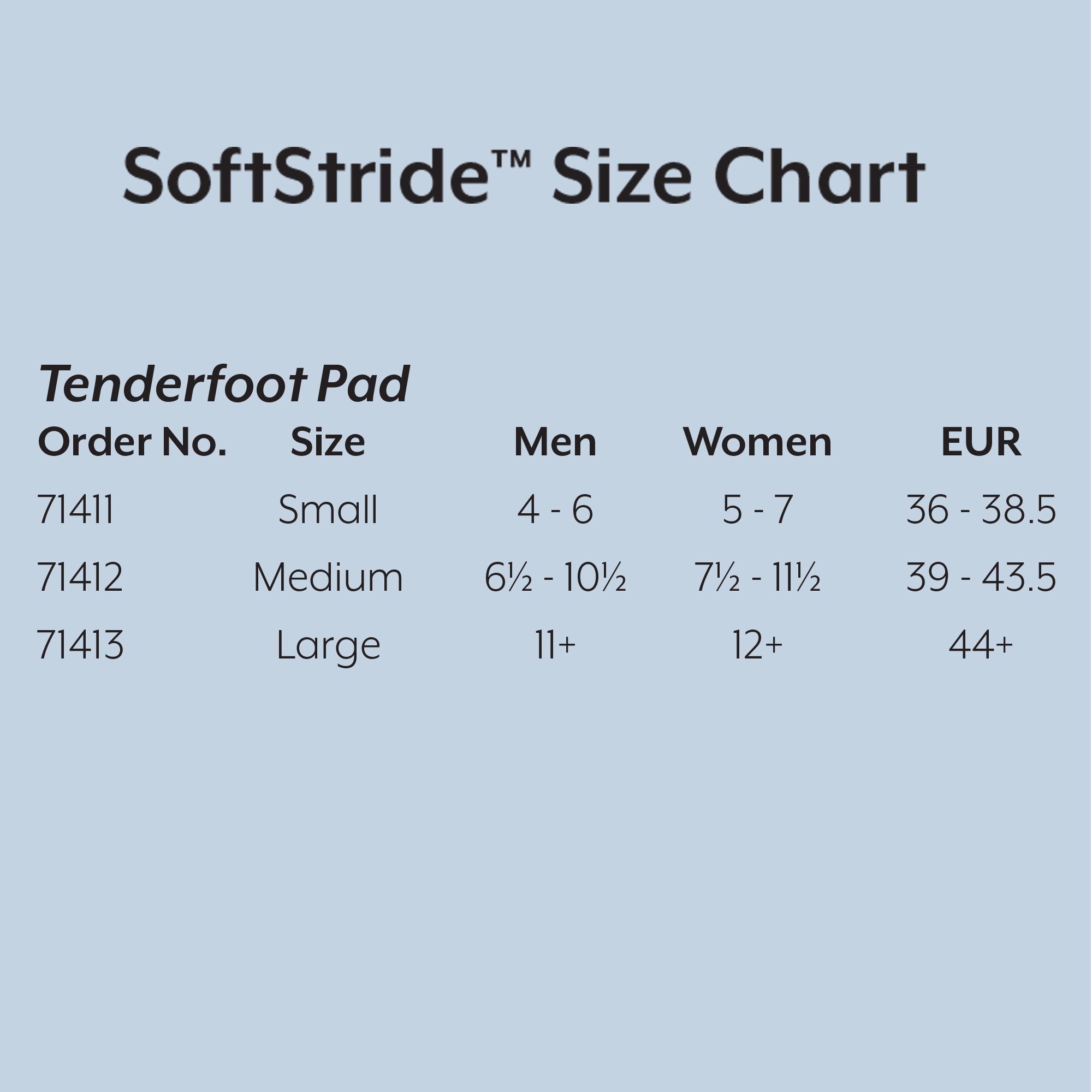 Brownmed - 71412 Soft Stride™ Tender Foot Visco-Elastic Polymer Shoe Insert