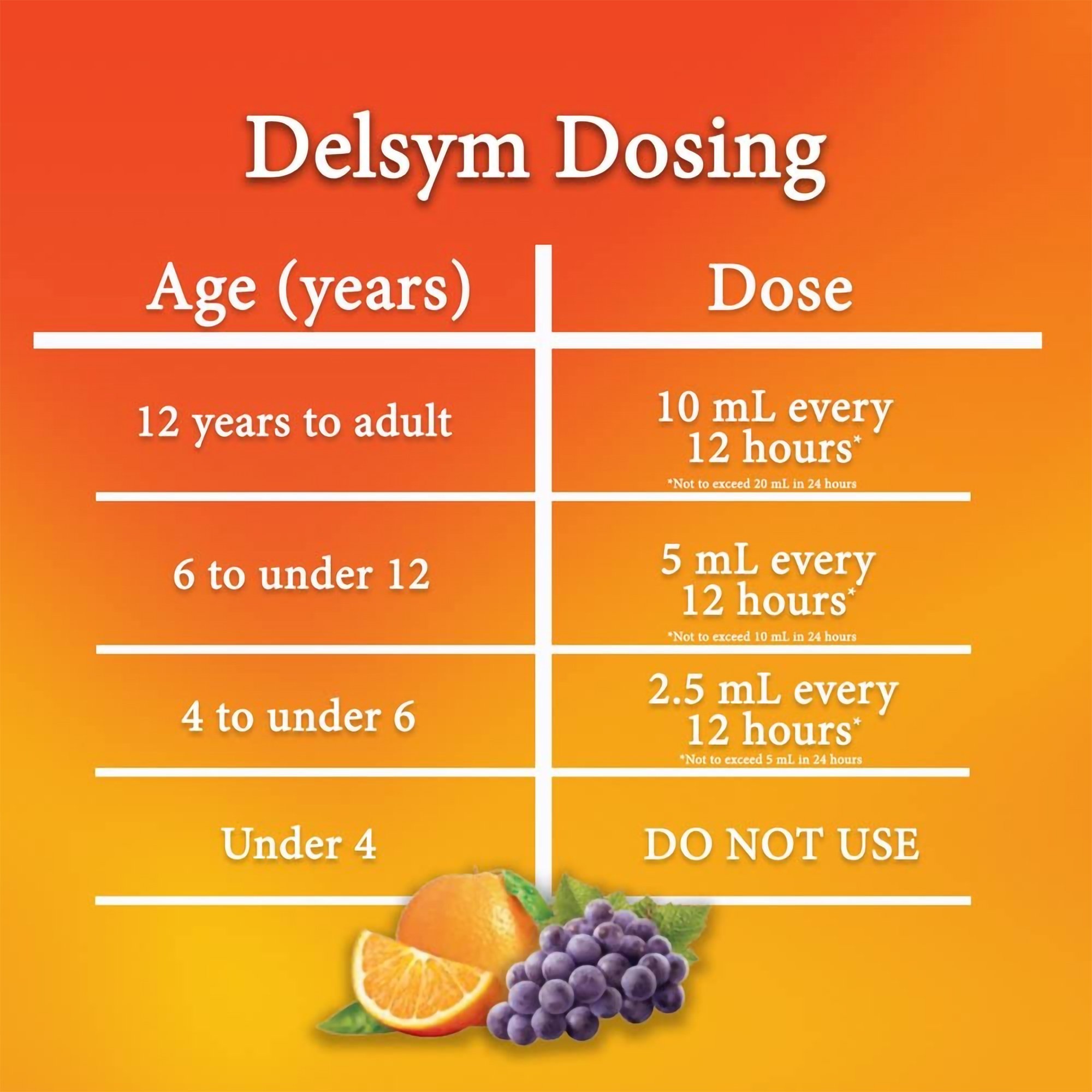 Delsym Cold and Cough Relief 63824017563 by Reckitt Benckiser