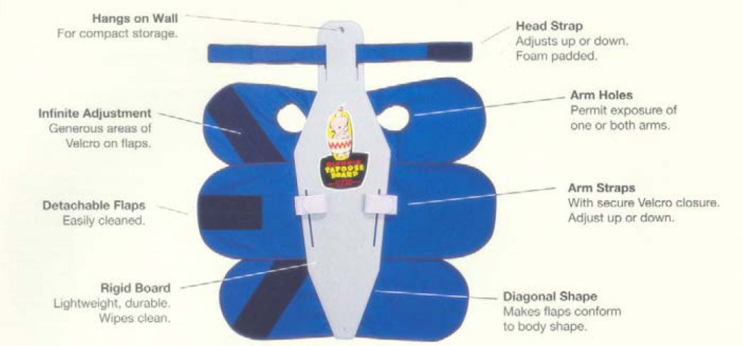 Natus Medical - 50500 Papoose Board Blue