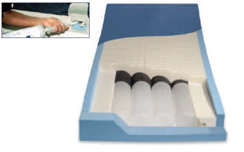 Span America - SERVICE-00 Inflation System