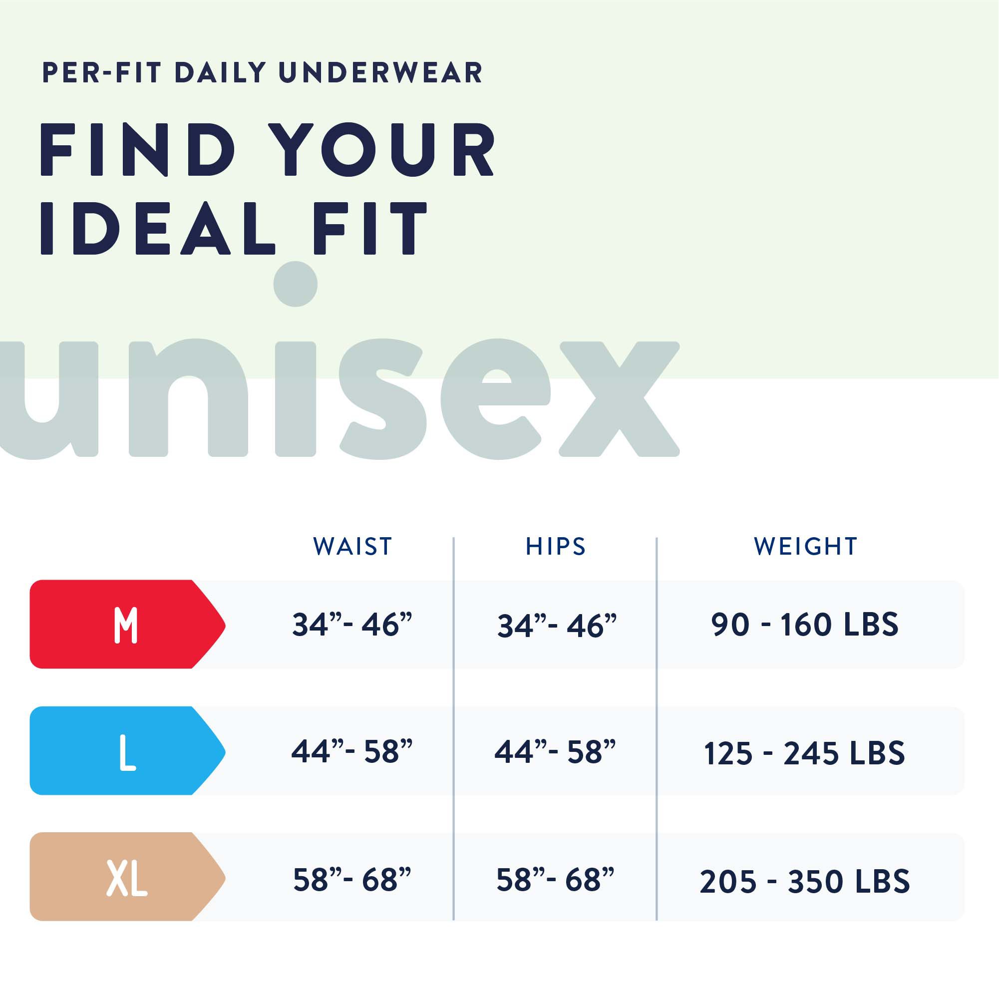 First Quality Products LLC PF-512 - Prevail® Per-Fit® Extra Absorbent Underwear, Medium - 20/Bag, 80/Case