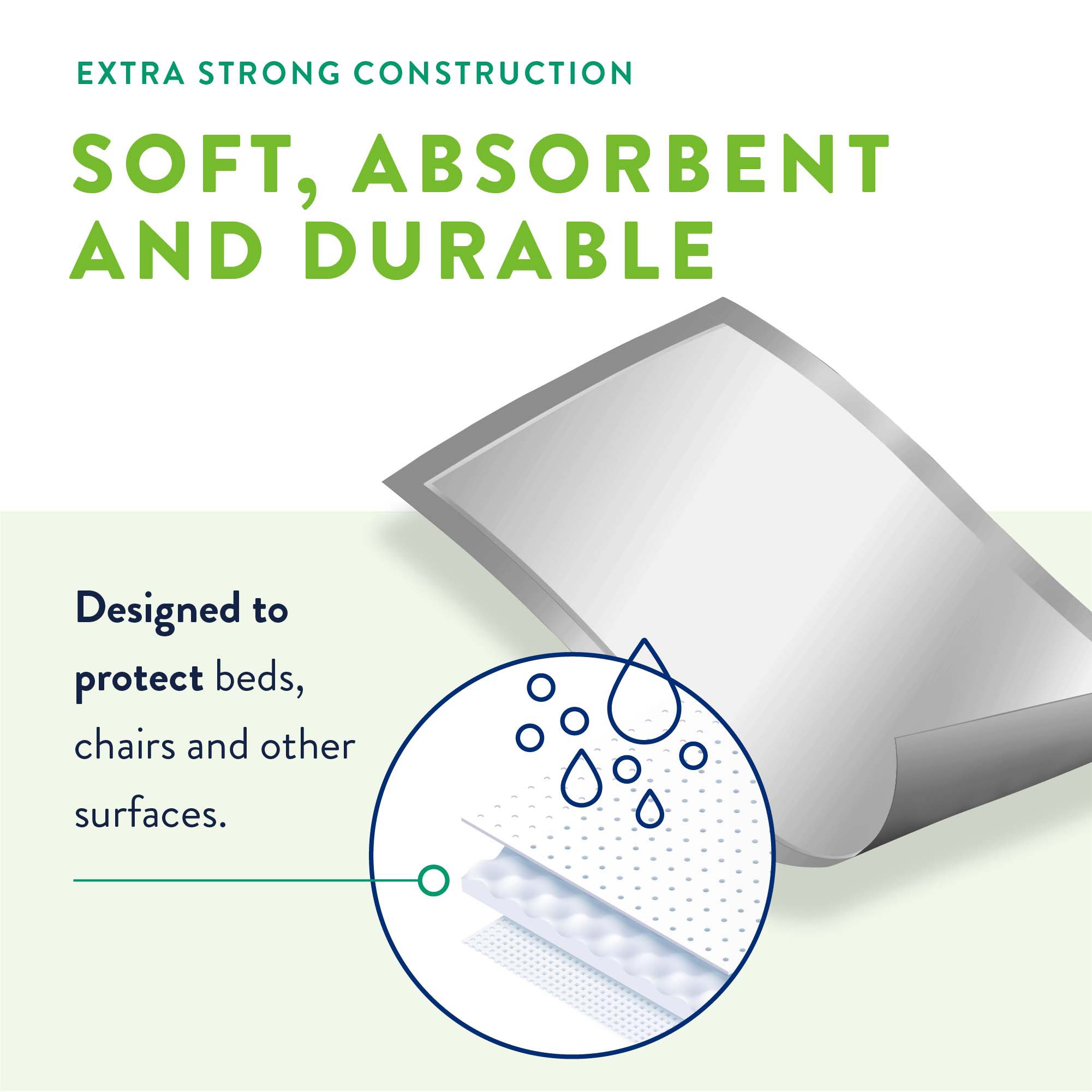 First Quality Products LLC PV-410 - Prevail® Total Care™ Super Absorbent Polymer Underpad, 30 x 36 Inch - 10/Bag, 40/Case