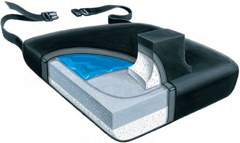 Skil-Care - 758020 Wedge Seat Cushion with Pommel Skil-Care™ 18 W X 16 L X 4 to 1-1/2 D Inch Foam