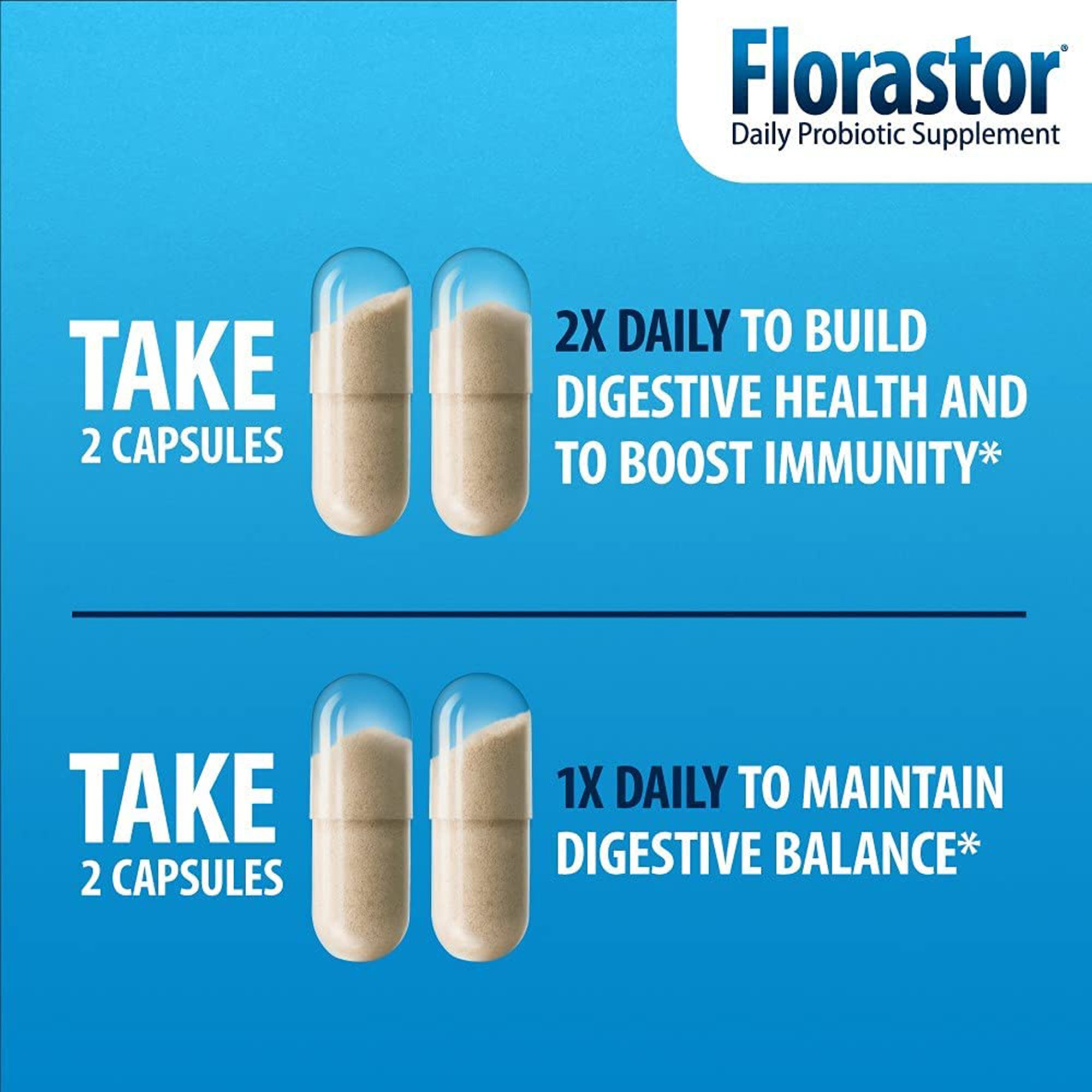 Biocodex - 66825000201 Florastor® Dual Action Probiotic Vegetarian Capsules