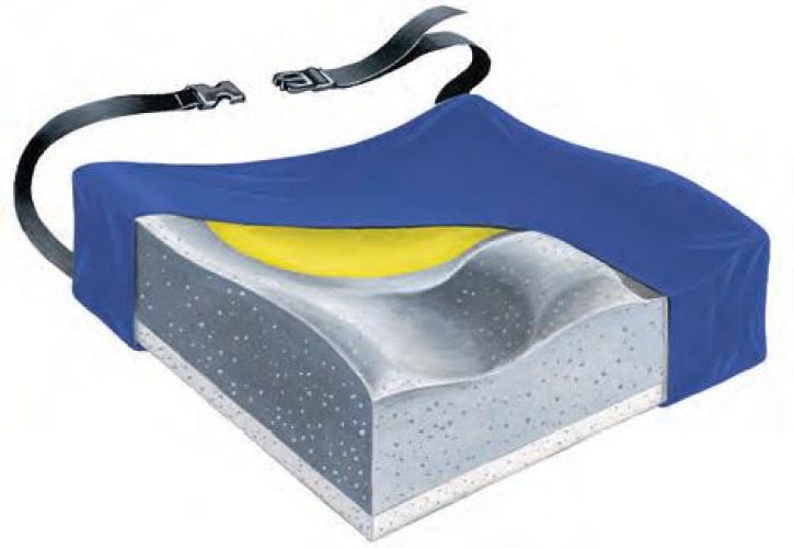 Skil-Care - 751615 Seat Cushion Skil-Care™ 18 W X 16 L X 3 D Inch Foam
