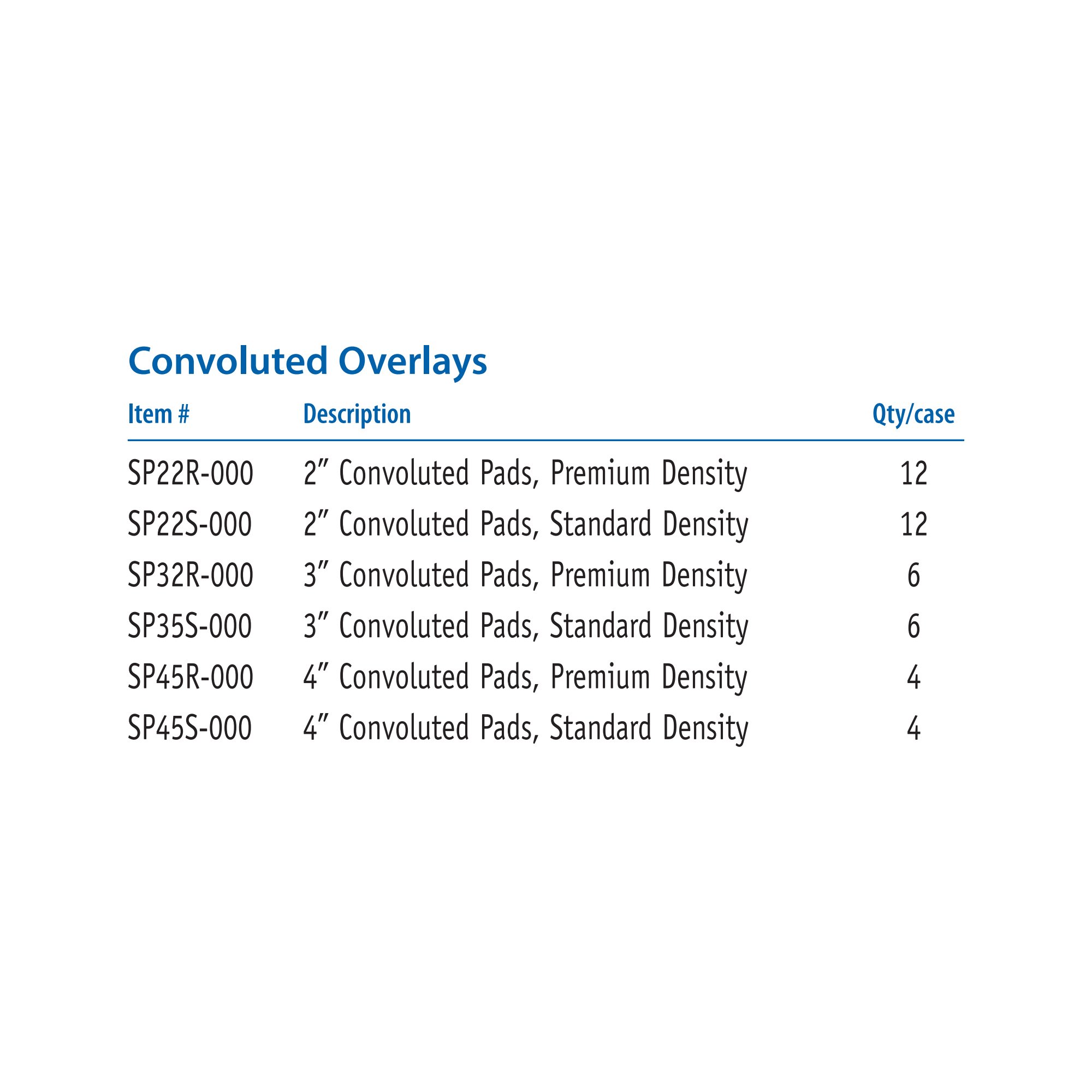 Span America - SP45S-000 Span America Convoluted Foam Overlay