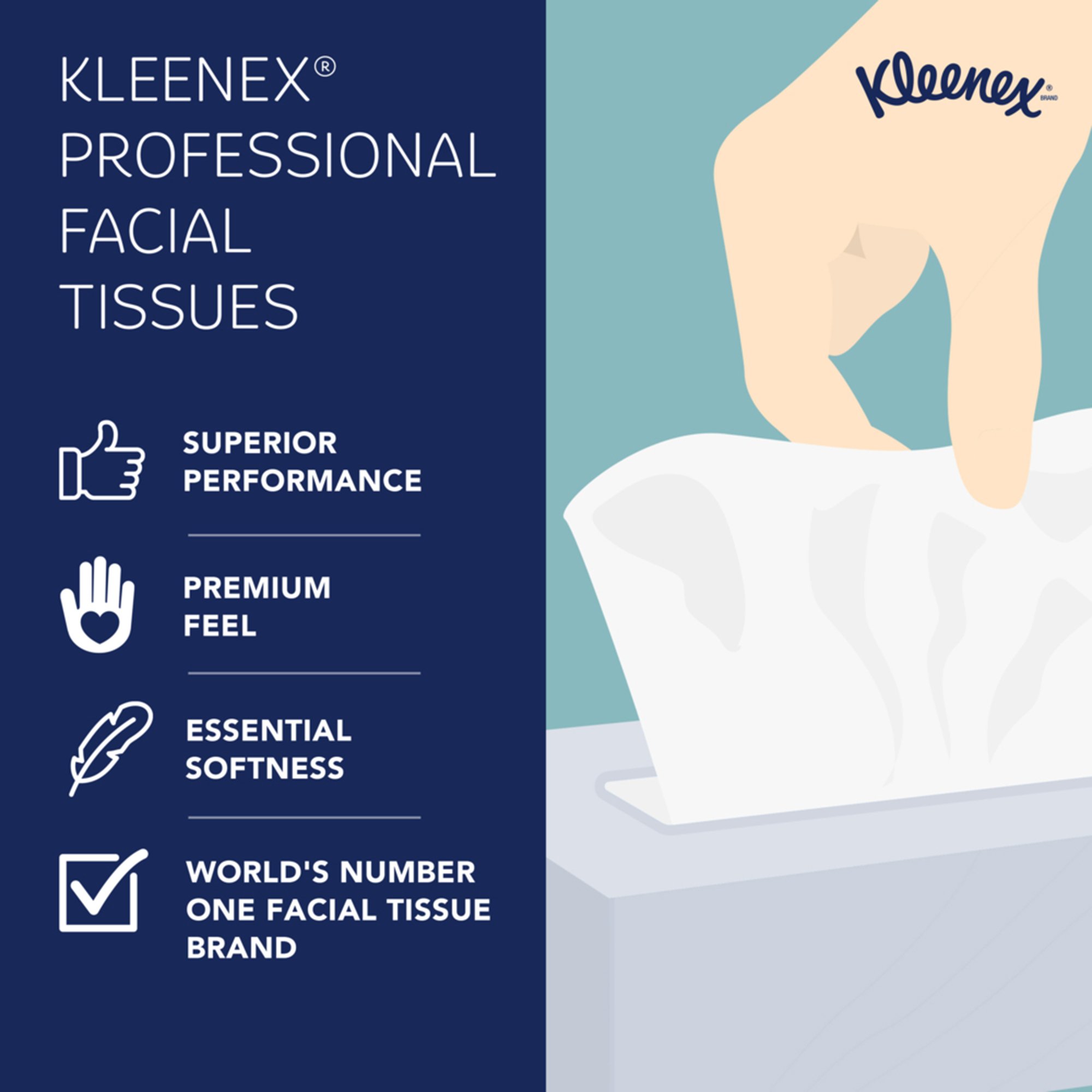 Kimberly Clark - 21400 Kleenex® Facial Tissue