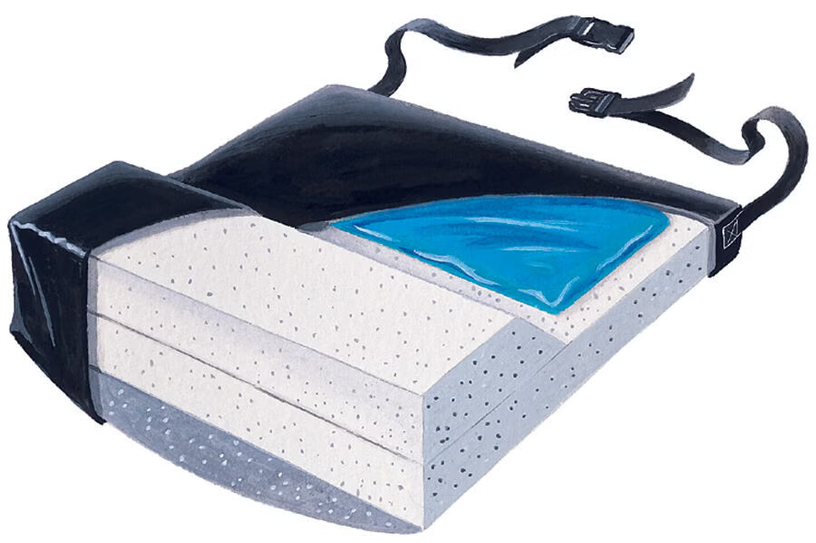 Skil-Care - 757125 Anti-Thrust Seat Cushion Skil-Care™ 16 W X 18 L Inch Foam / Gel