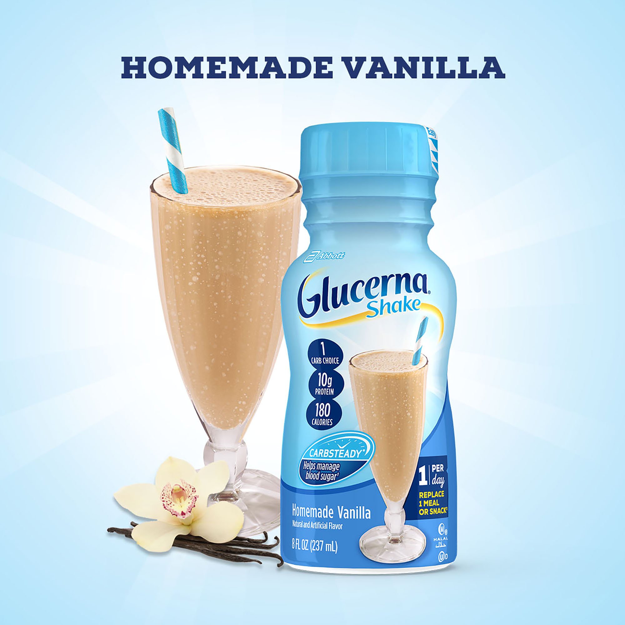 Abbott Nutrition - 57801 Glucerna® Original Shake