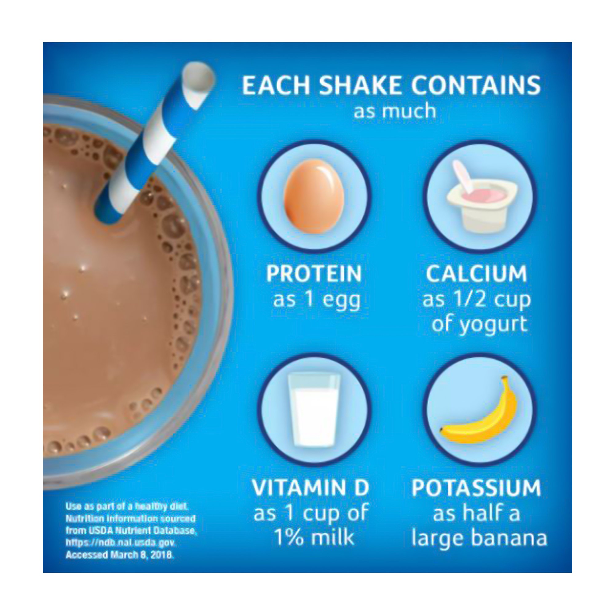 Abbott Nutrition 58058 - PediaSure® Grow & Gain Chocolate Shake, 8-ounce bottle - 1/Each, 6/Pack, 24/Case